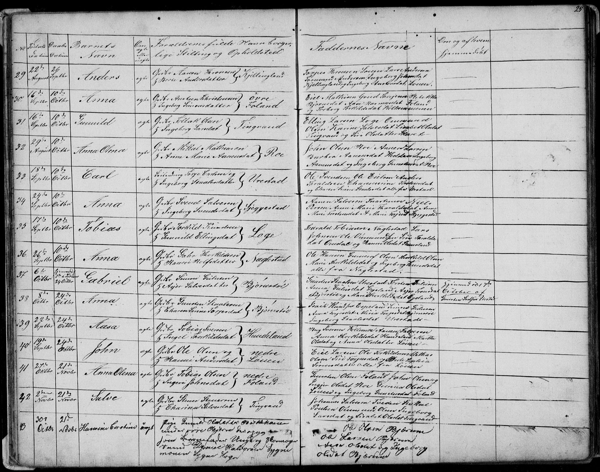 Hægebostad sokneprestkontor, SAK/1111-0024/F/Fb/Fba/L0002: Parish register (copy) no. B 2, 1851-1882, p. 25