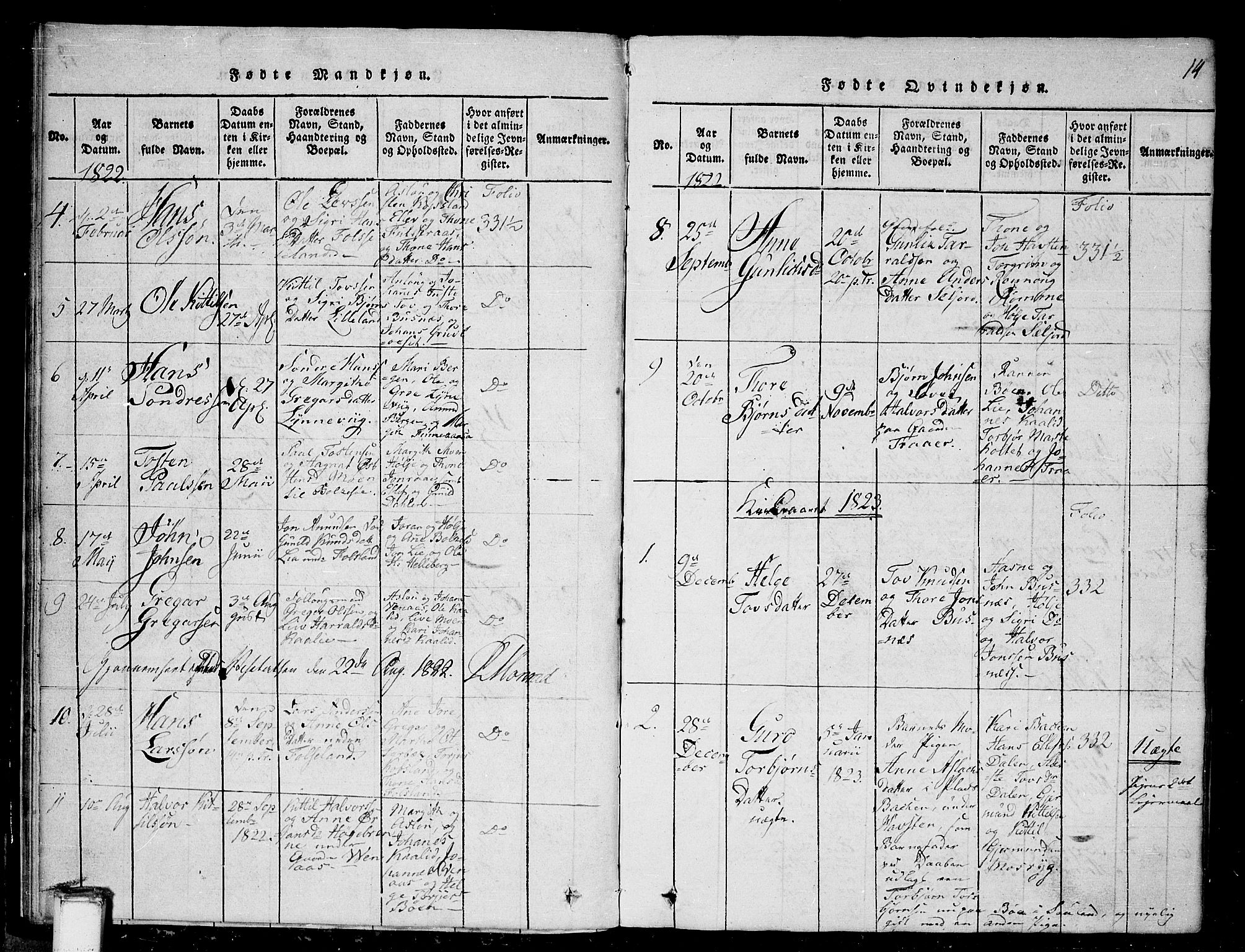 Gransherad kirkebøker, AV/SAKO-A-267/G/Ga/L0001: Parish register (copy) no. I 1, 1815-1842, p. 14
