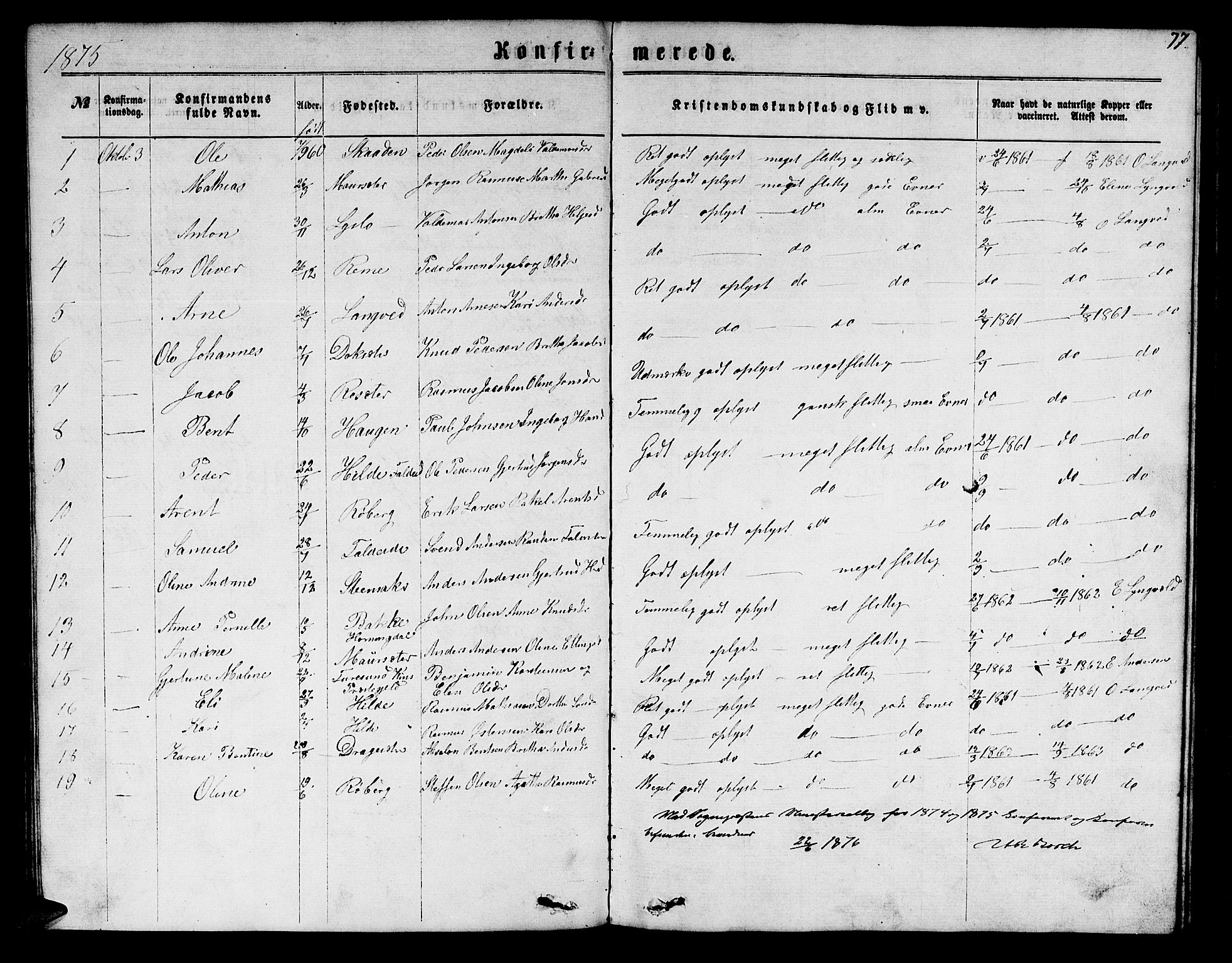 Innvik sokneprestembete, AV/SAB-A-80501: Parish register (copy) no. A 2, 1864-1885, p. 77