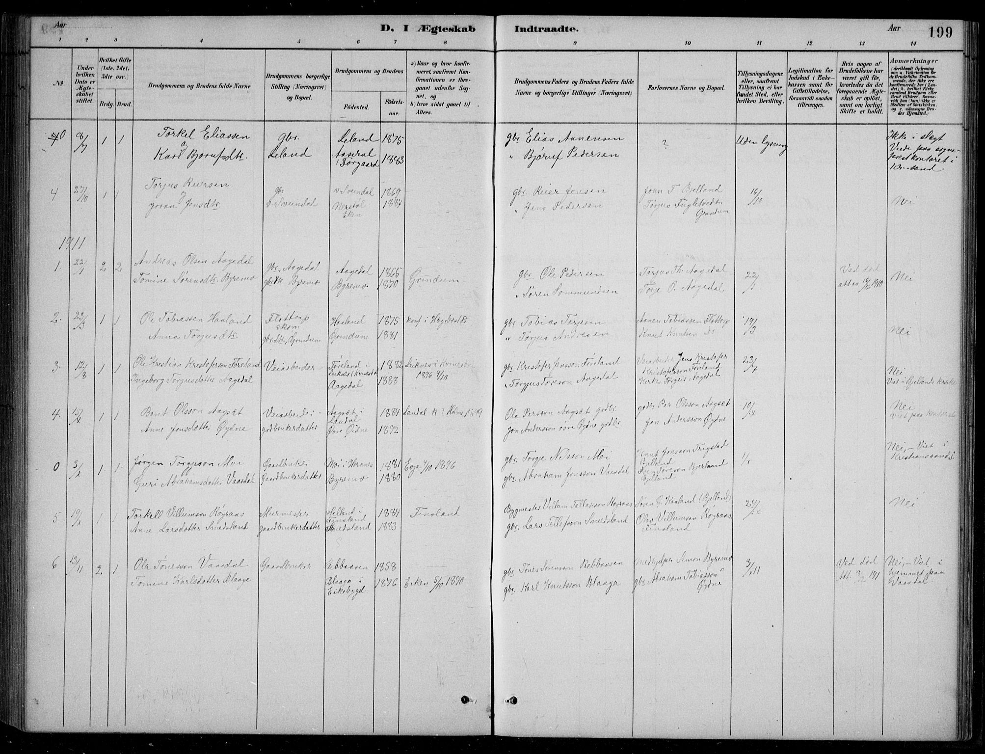 Bjelland sokneprestkontor, SAK/1111-0005/F/Fb/Fbc/L0003: Parish register (copy) no. B 3, 1887-1924, p. 199