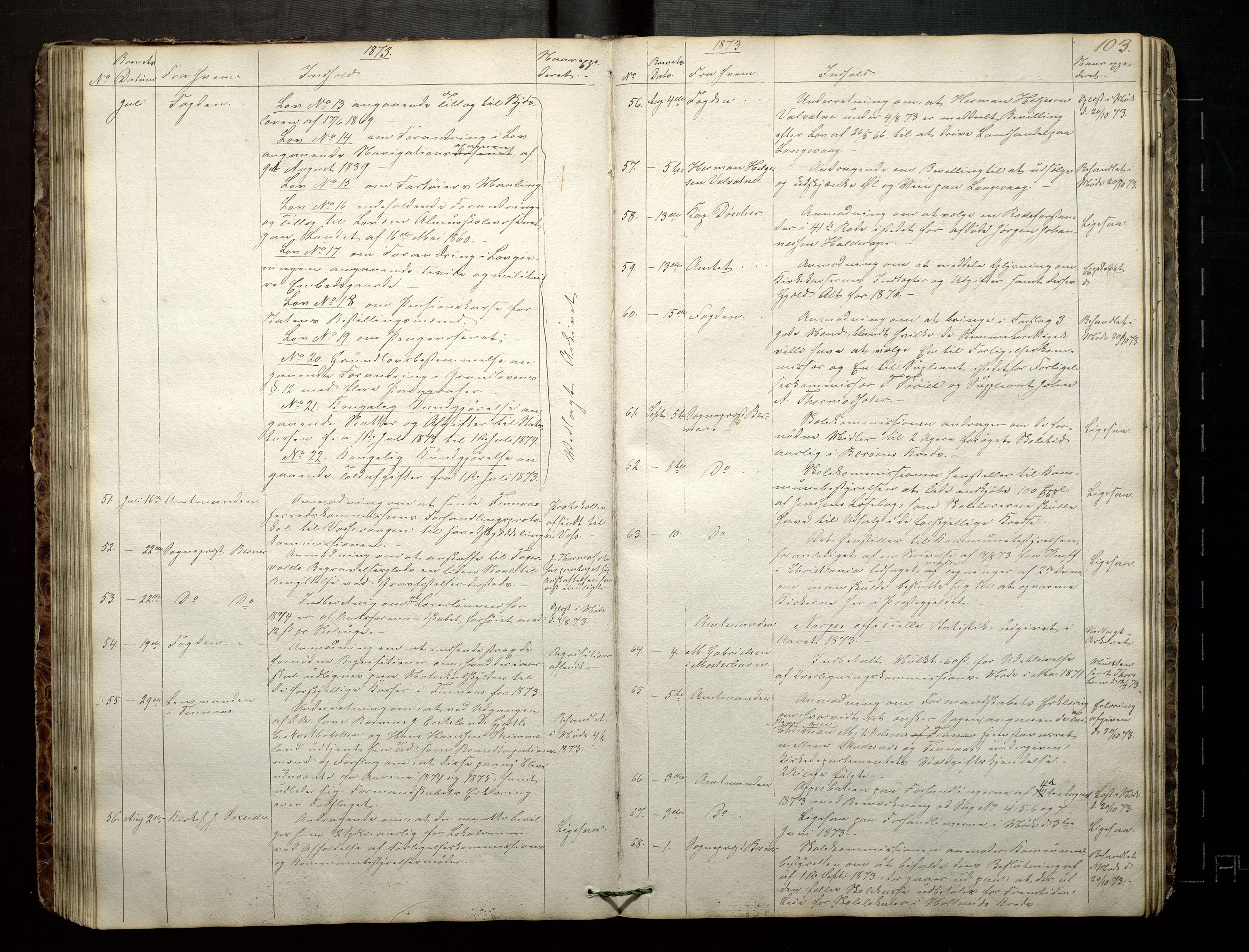 Finnaas kommune. Formannskapet, IKAH/1218a-021/C/Ca/L0001: Postjournal for formannskapet, 1838-1892, p. 104