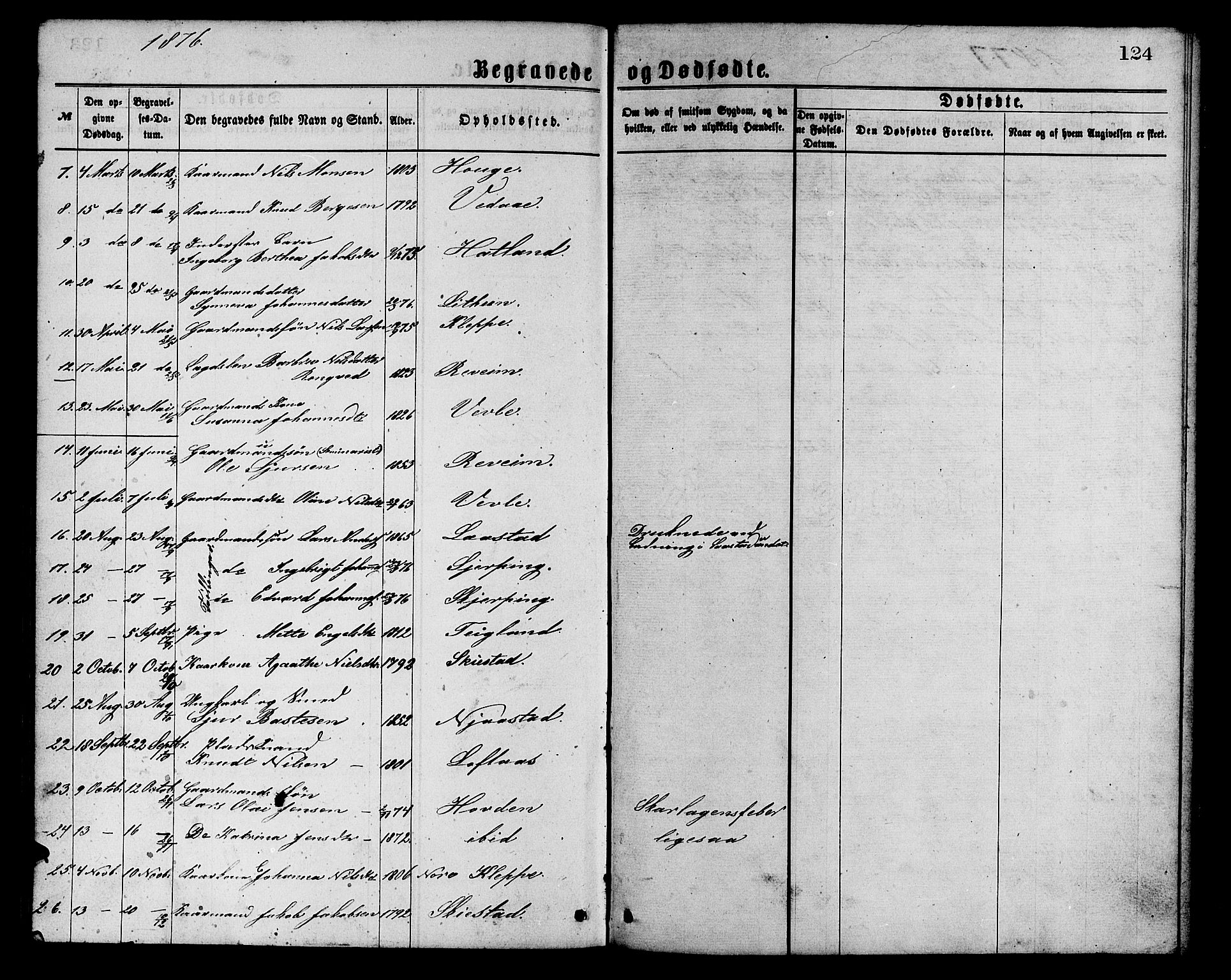 Haus sokneprestembete, SAB/A-75601/H/Hab: Parish register (copy) no. C 1, 1869-1878, p. 124