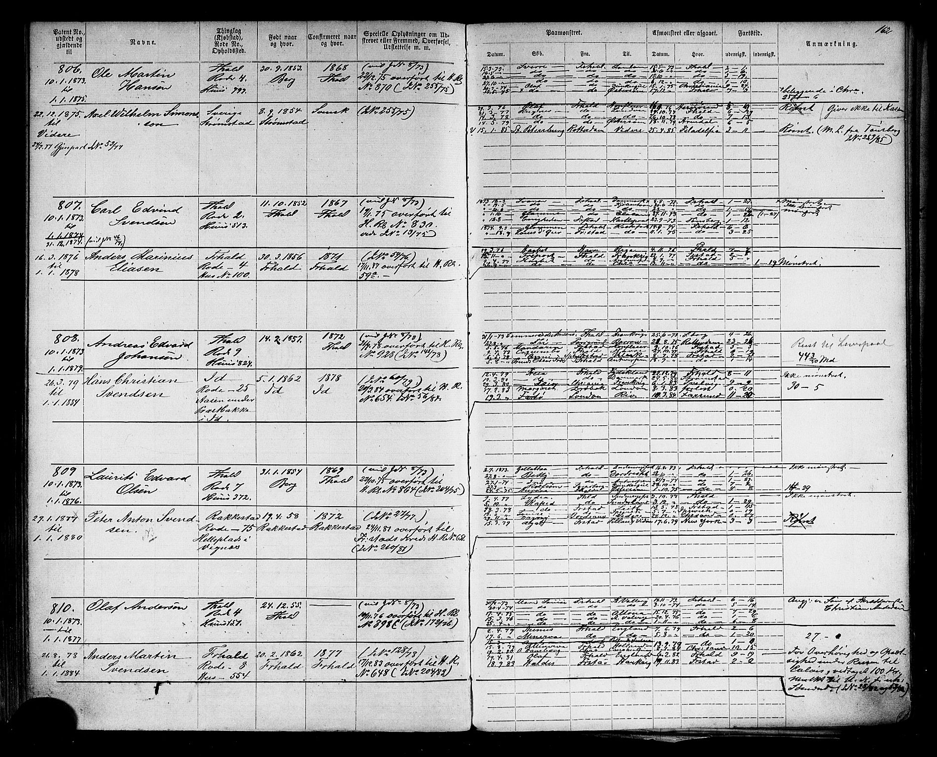 Halden mønstringskontor, AV/SAO-A-10569a/F/Fc/Fca/L0002: Annotasjonsrulle, 1868-1875, p. 182