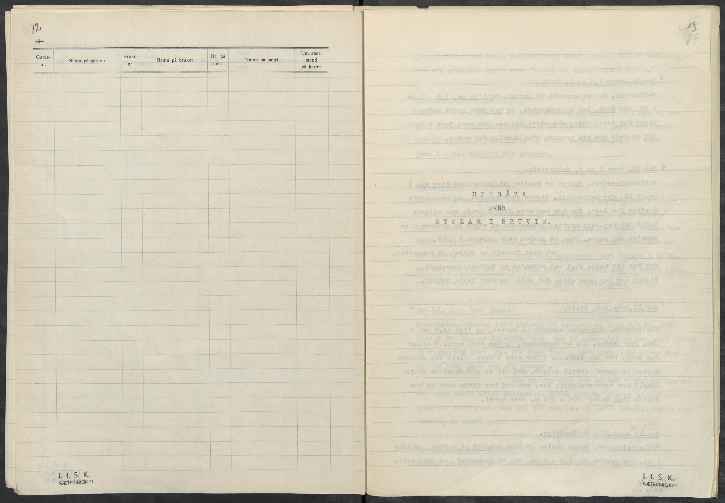 Instituttet for sammenlignende kulturforskning, RA/PA-0424/F/Fc/L0010/0001: Eske B10: / Hordaland (perm XXV), 1932-1939, p. 89