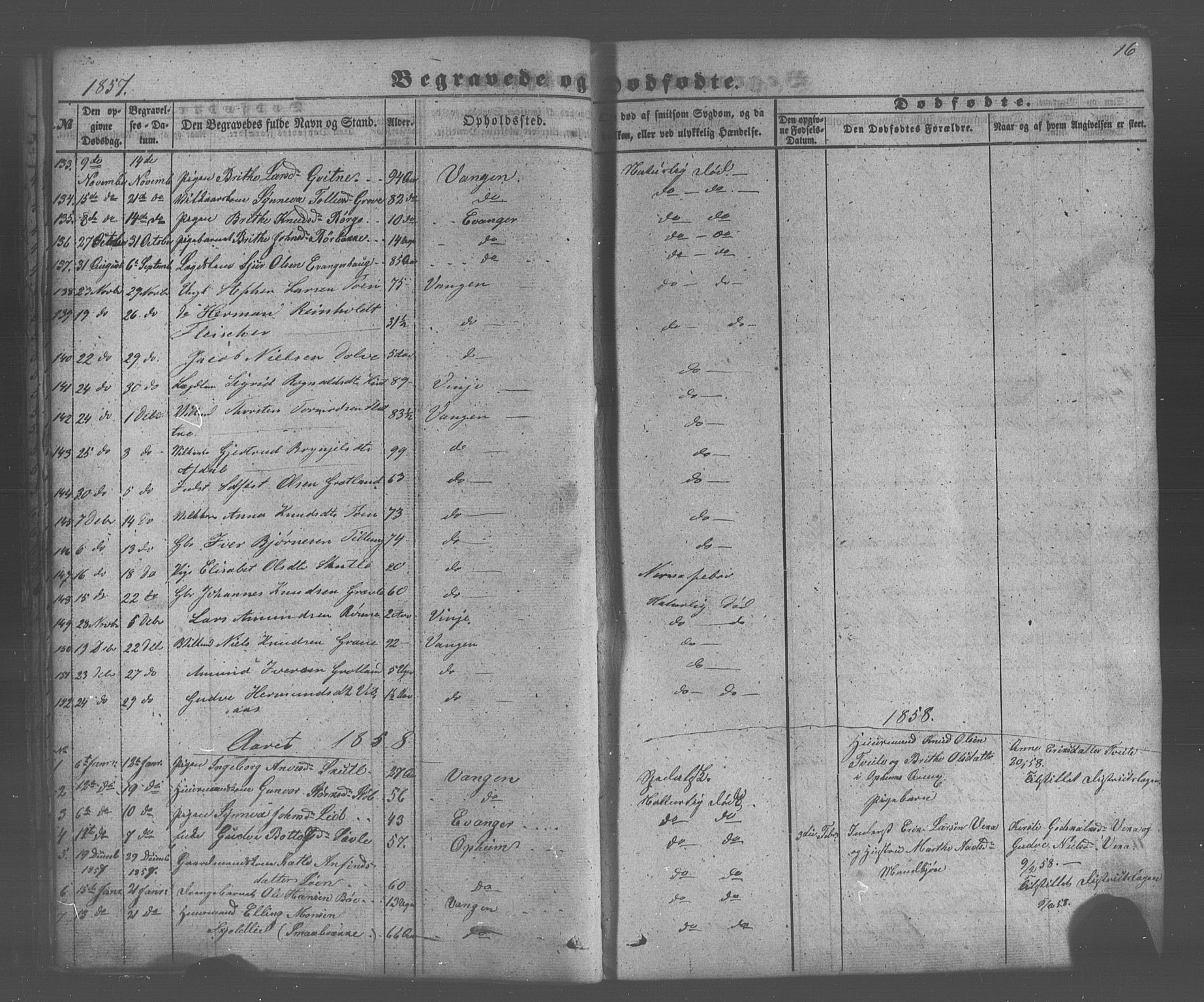 Voss sokneprestembete, SAB/A-79001/H/Haa: Parish register (official) no. A 20, 1855-1886, p. 16