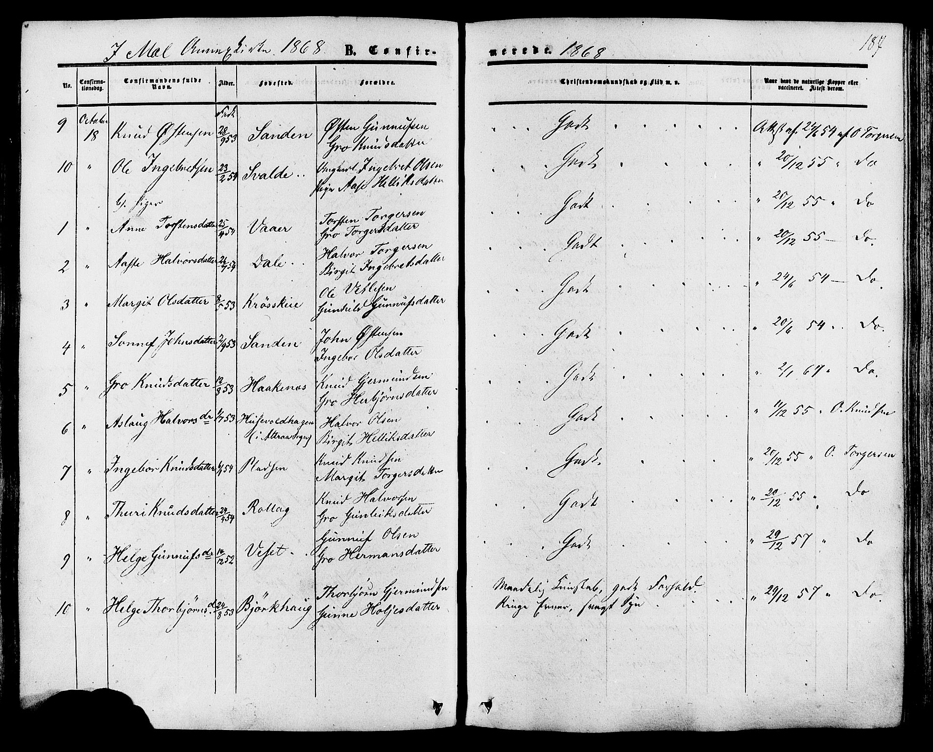 Tinn kirkebøker, SAKO/A-308/F/Fa/L0006: Parish register (official) no. I 6, 1857-1878, p. 187