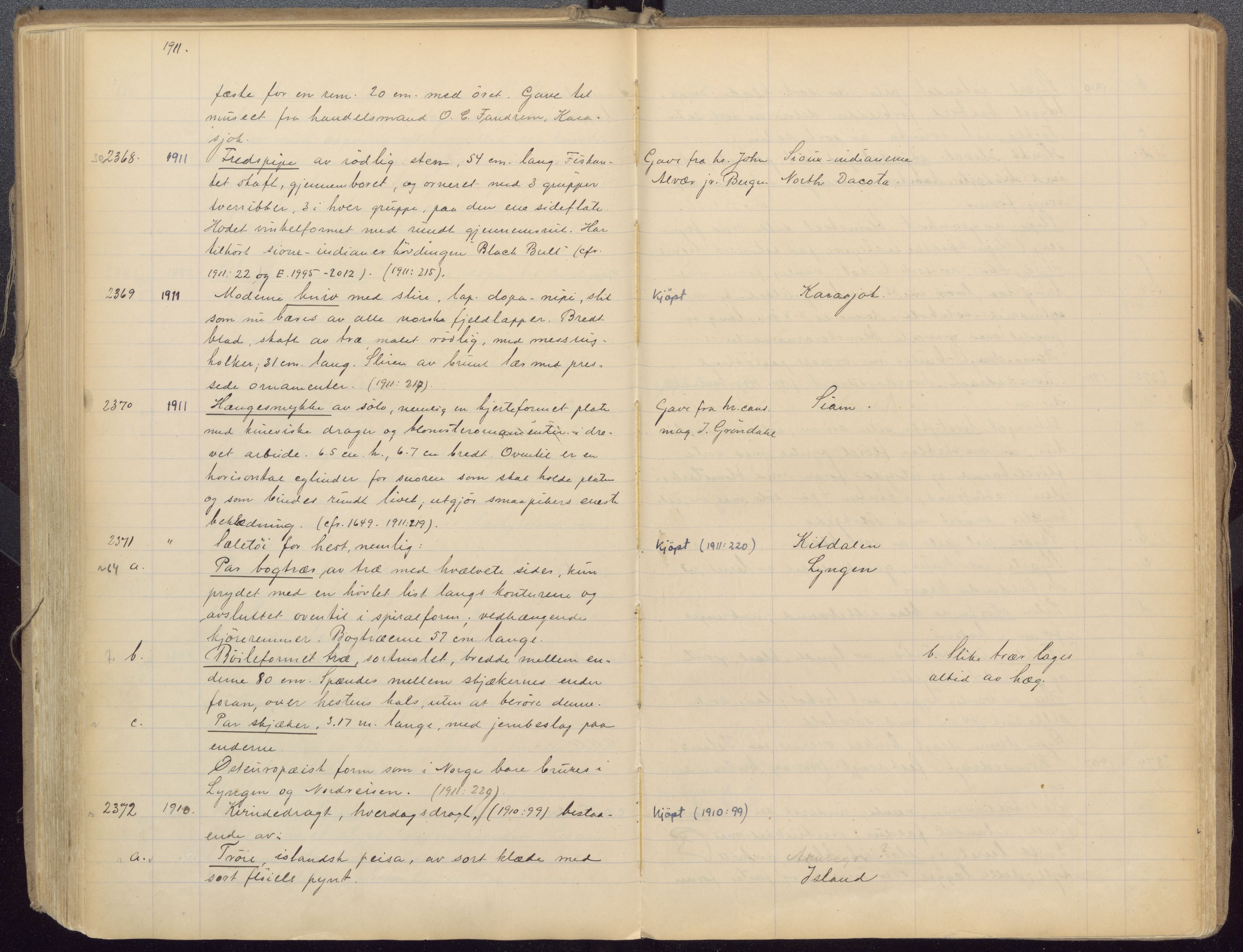 Etnografiske samlinger, UMB/A004/F/Fa/L0001: Katalog over den etnografiske samling 1 - 2800, 1894-1921, p. 423, 424