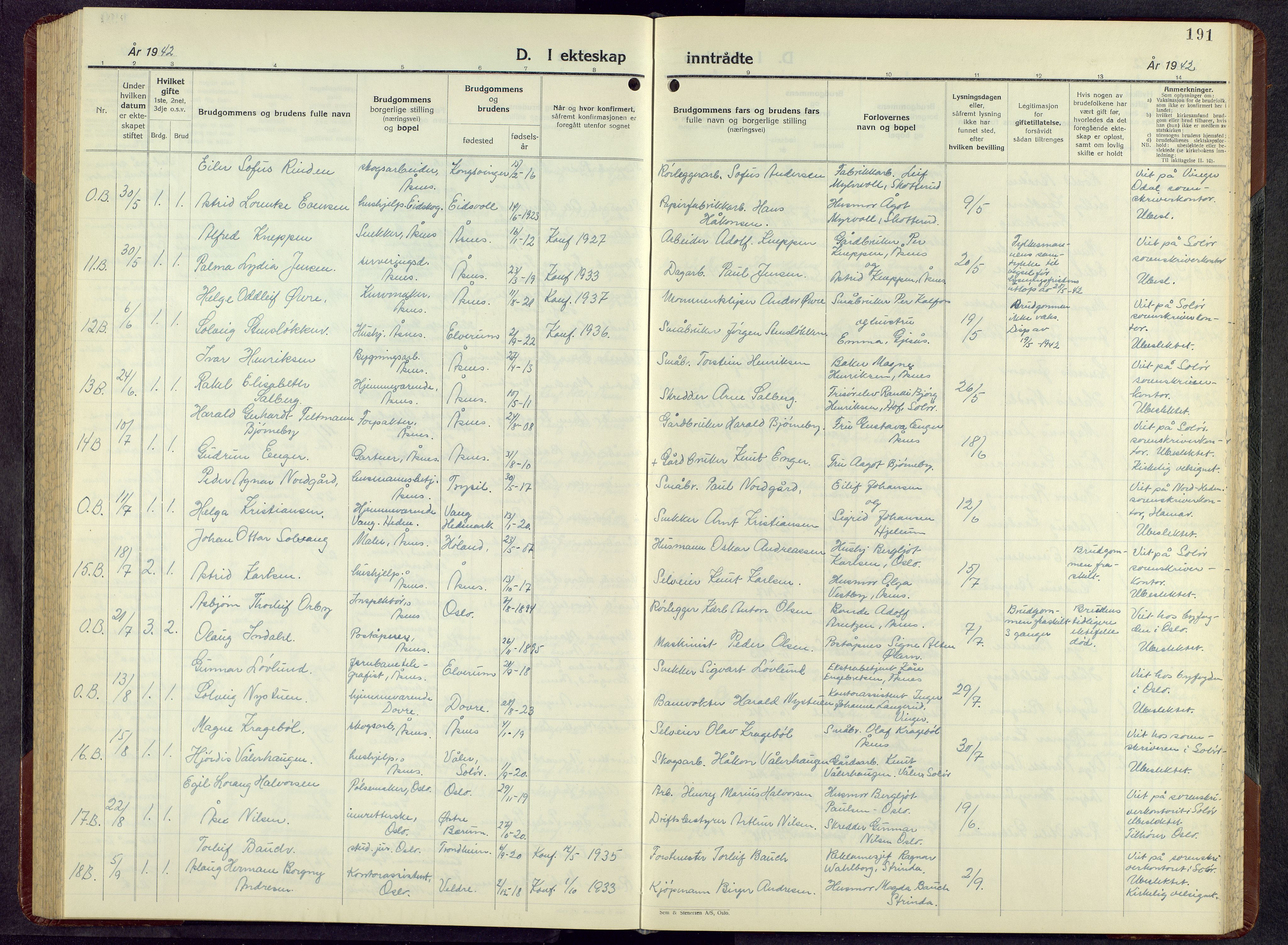 Åsnes prestekontor, AV/SAH-PREST-042/H/Ha/Hab/L0010: Parish register (copy) no. 10, 1941-1962, p. 191