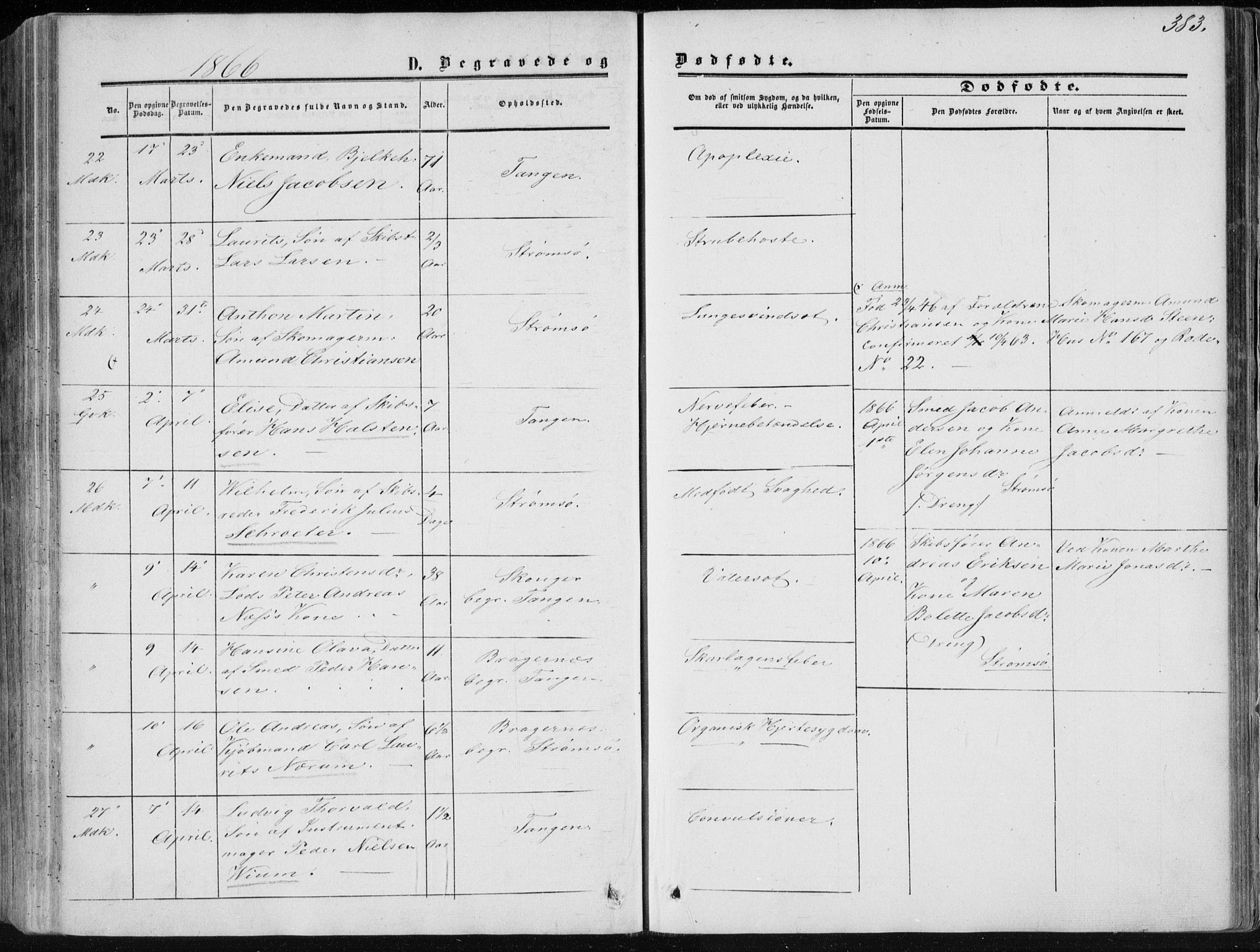 Strømsø kirkebøker, AV/SAKO-A-246/F/Fa/L0015: Parish register (official) no. I 15, 1859-1868, p. 383