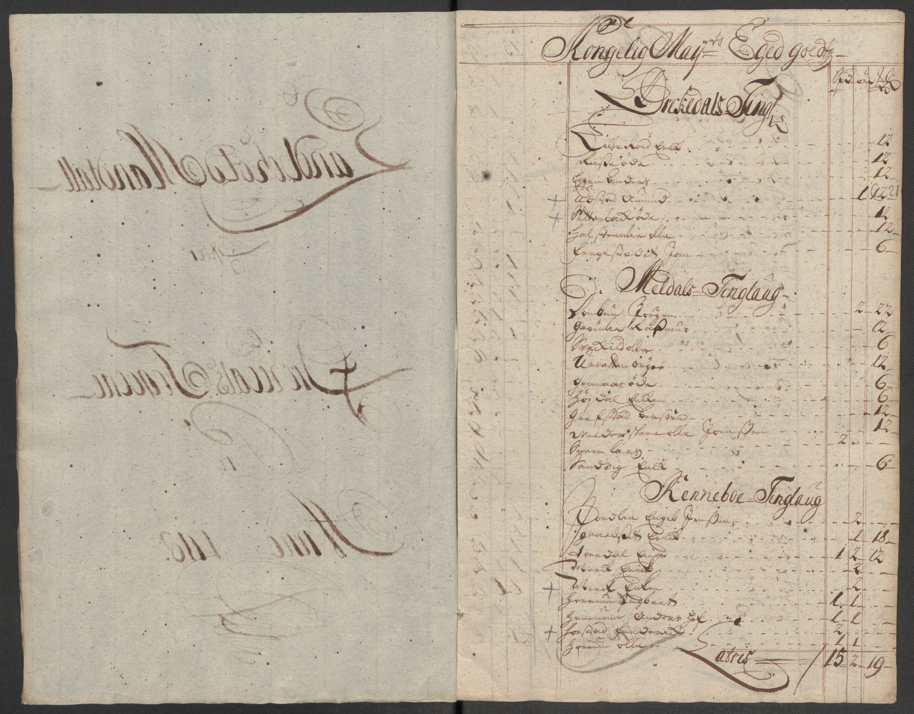 Rentekammeret inntil 1814, Reviderte regnskaper, Fogderegnskap, AV/RA-EA-4092/R60/L3971: Fogderegnskap Orkdal og Gauldal, 1718, p. 208