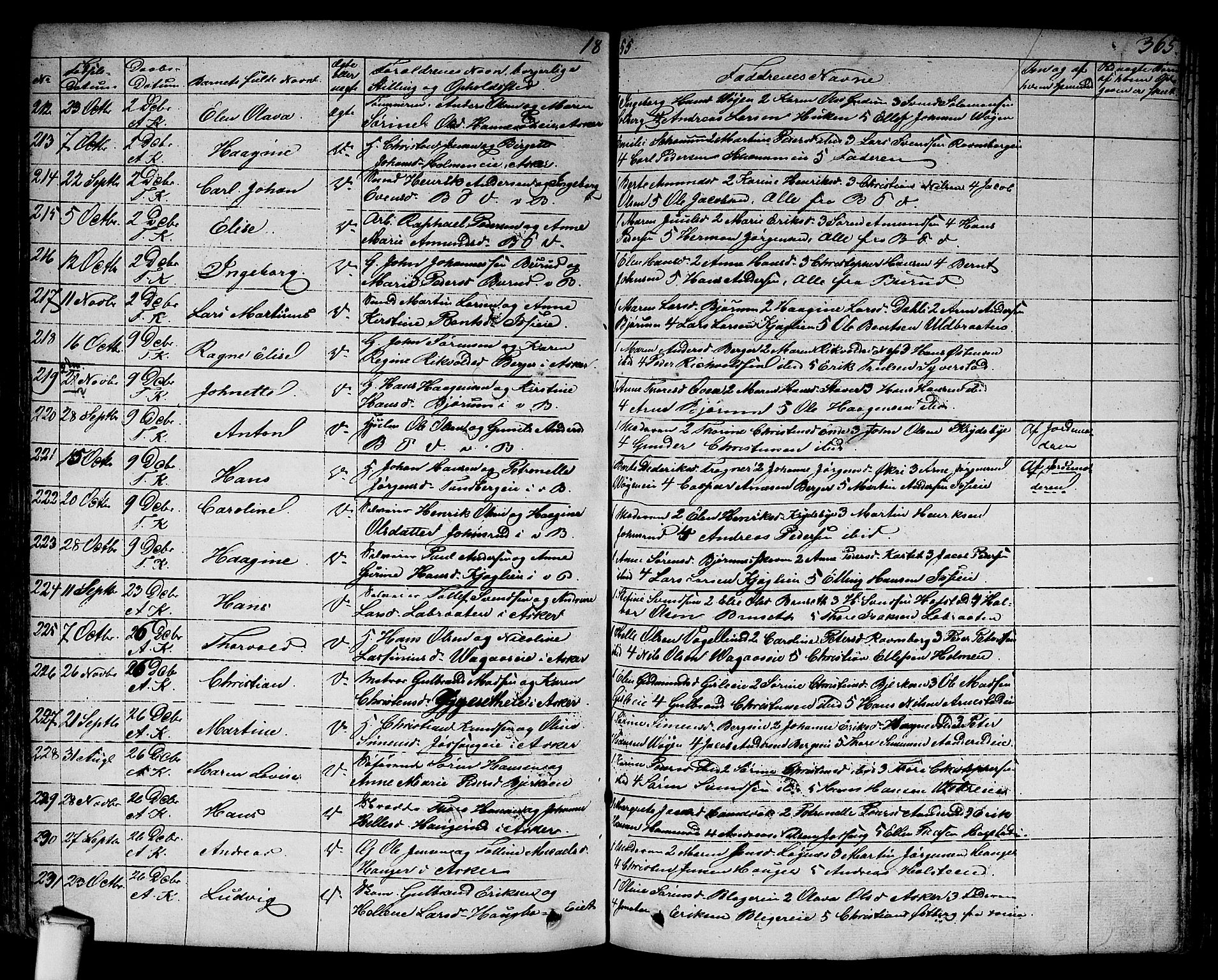 Asker prestekontor Kirkebøker, AV/SAO-A-10256a/F/Fa/L0007: Parish register (official) no. I 7, 1825-1864, p. 365