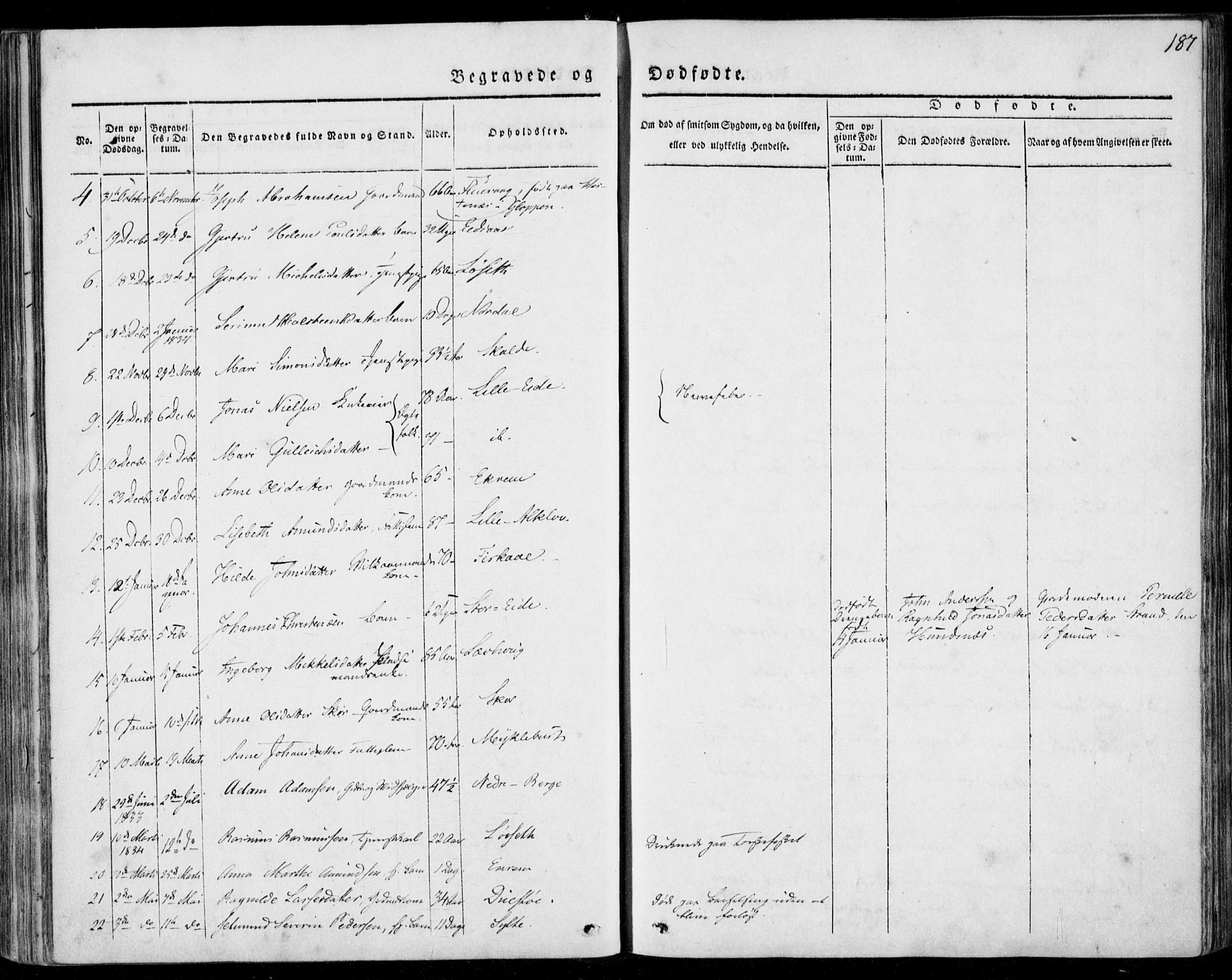 Ministerialprotokoller, klokkerbøker og fødselsregistre - Møre og Romsdal, AV/SAT-A-1454/501/L0005: Parish register (official) no. 501A05, 1831-1844, p. 187