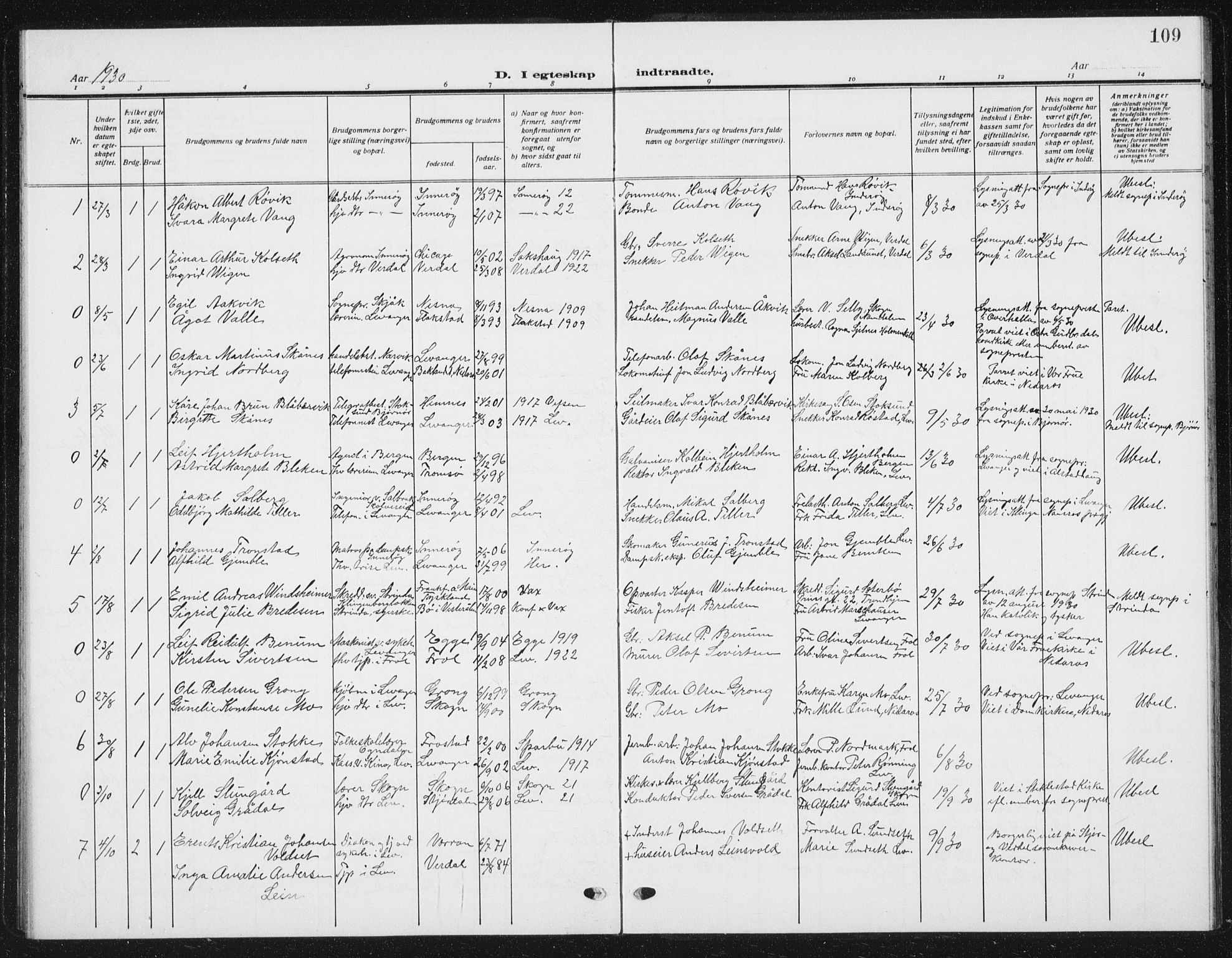 Ministerialprotokoller, klokkerbøker og fødselsregistre - Nord-Trøndelag, AV/SAT-A-1458/720/L0193: Parish register (copy) no. 720C02, 1918-1941, p. 109