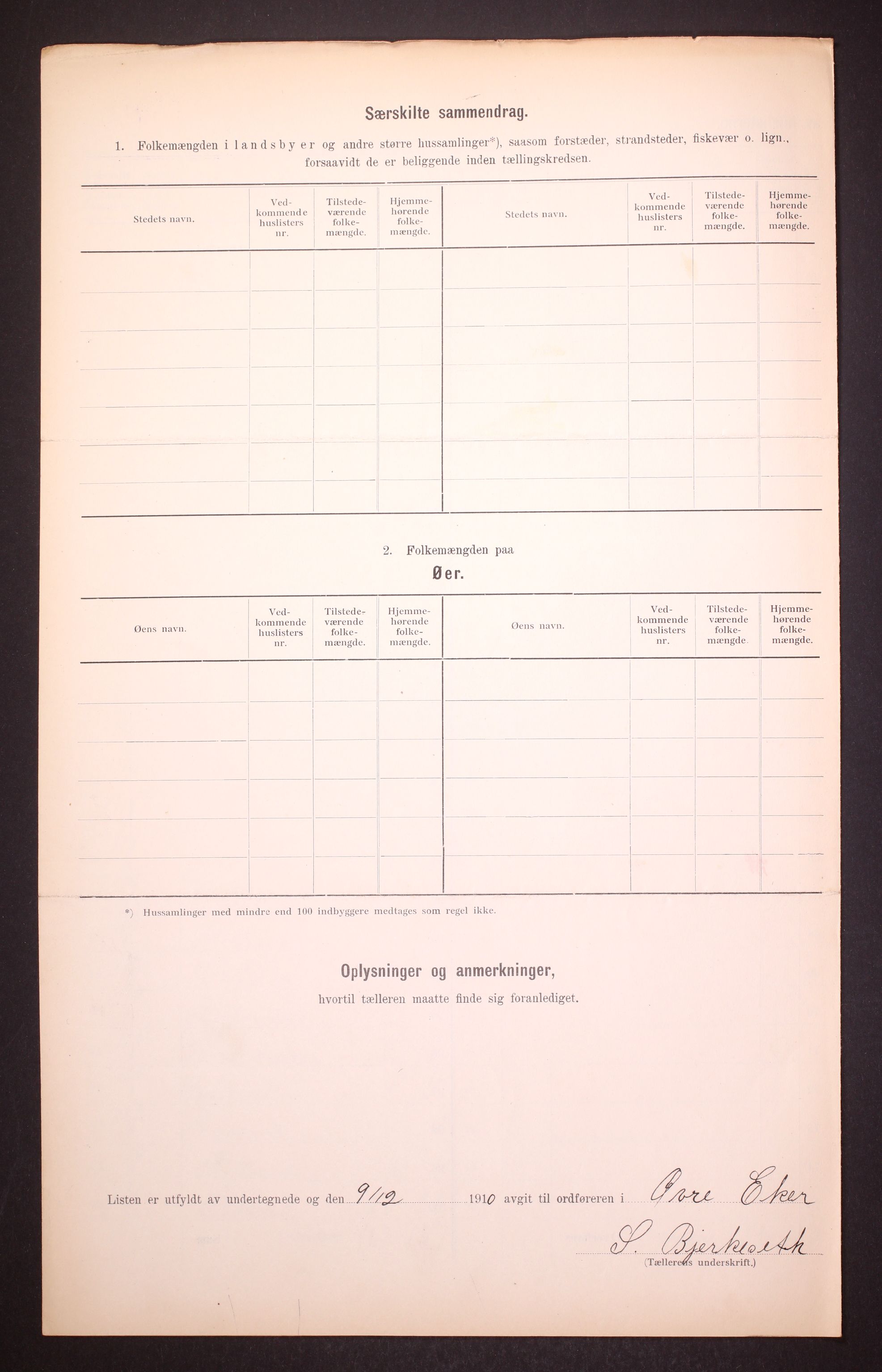RA, 1910 census for Øvre Eiker, 1910, p. 21