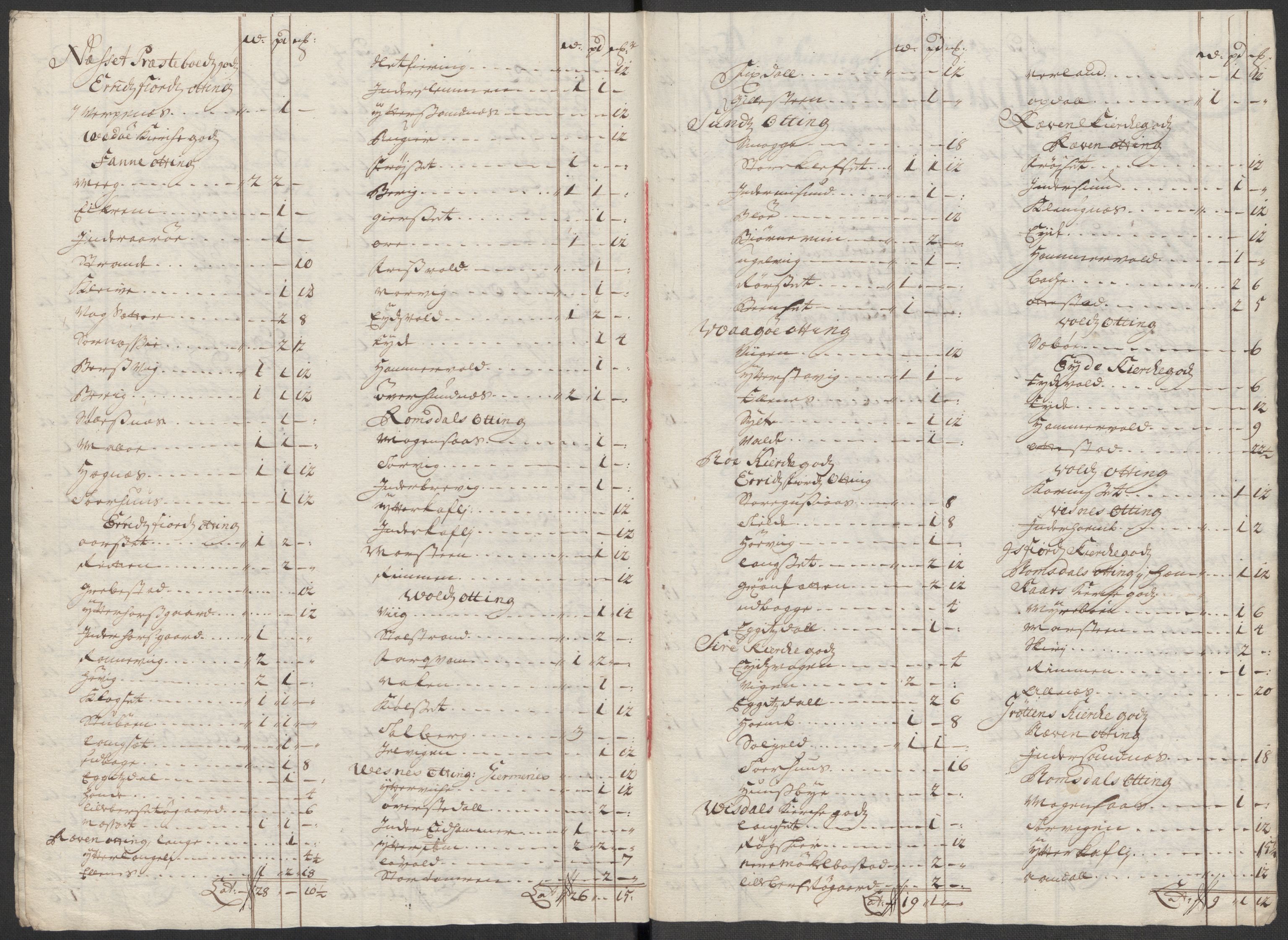 Rentekammeret inntil 1814, Reviderte regnskaper, Fogderegnskap, AV/RA-EA-4092/R55/L3662: Fogderegnskap Romsdal, 1713-1714, p. 353