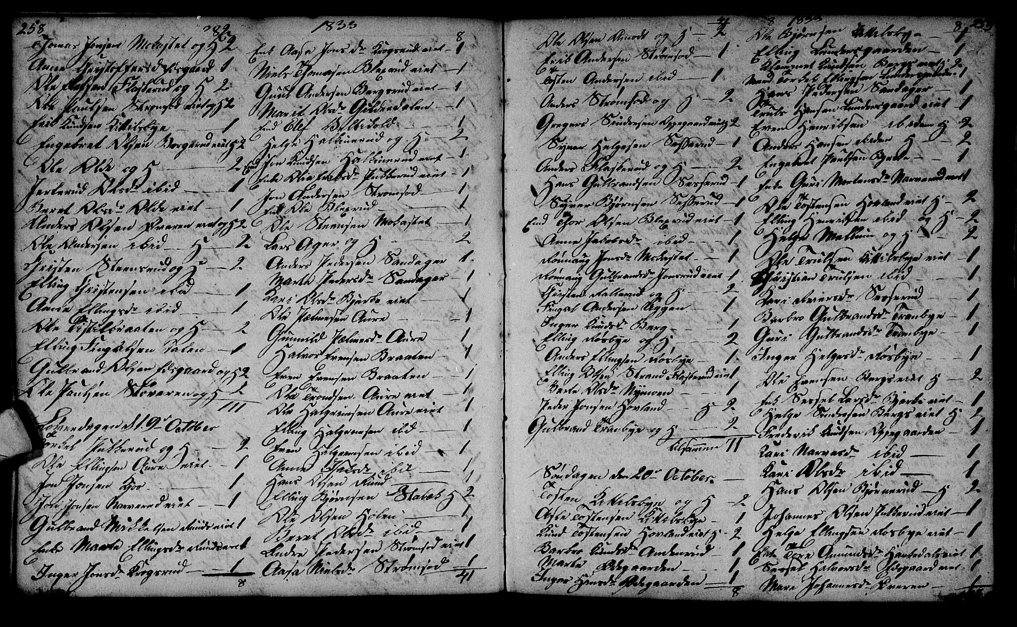 Lunder kirkebøker, AV/SAKO-A-629/G/Ga/L0001: Parish register (copy) no. I 1, 1832-1849, p. 258-259