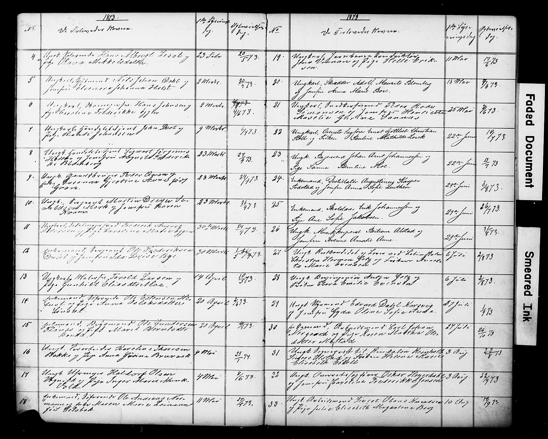 Ministerialprotokoller, klokkerbøker og fødselsregistre - Sør-Trøndelag, AV/SAT-A-1456/601/L0059: Banns register no. 601A27, 1870-1911