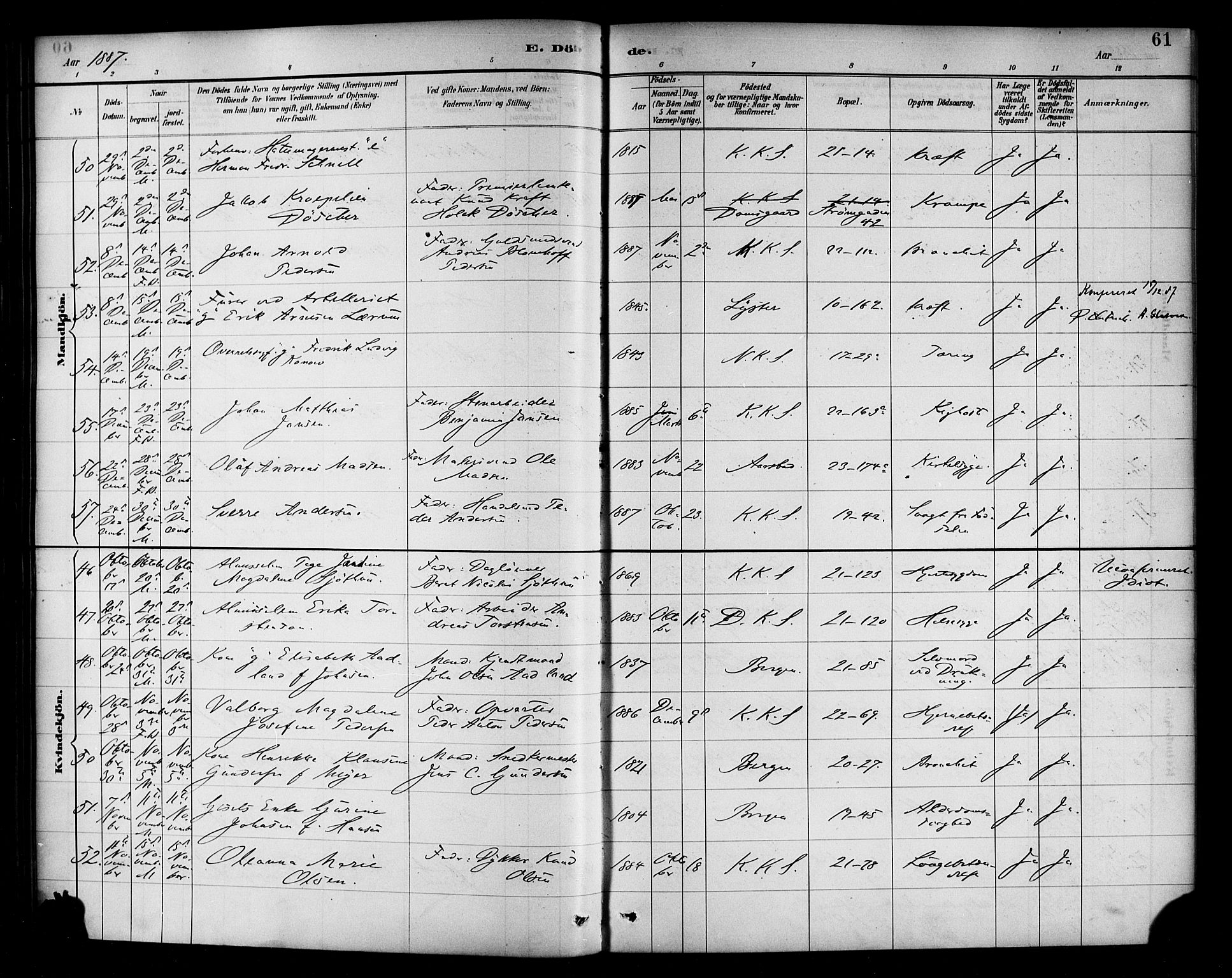 Korskirken sokneprestembete, AV/SAB-A-76101/H/Haa/L0047: Parish register (official) no. E 5, 1884-1910, p. 61