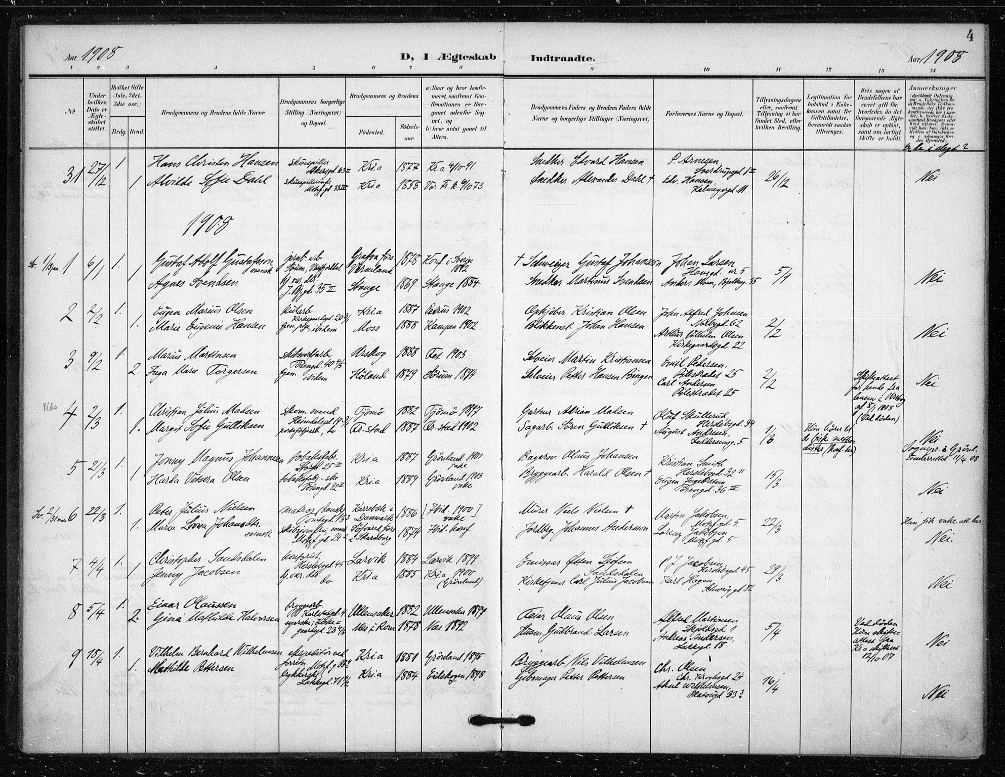 Tøyen prestekontor Kirkebøker, SAO/A-10167a/F/Fa/L0002: Parish register (official) no. 2, 1907-1916, p. 4