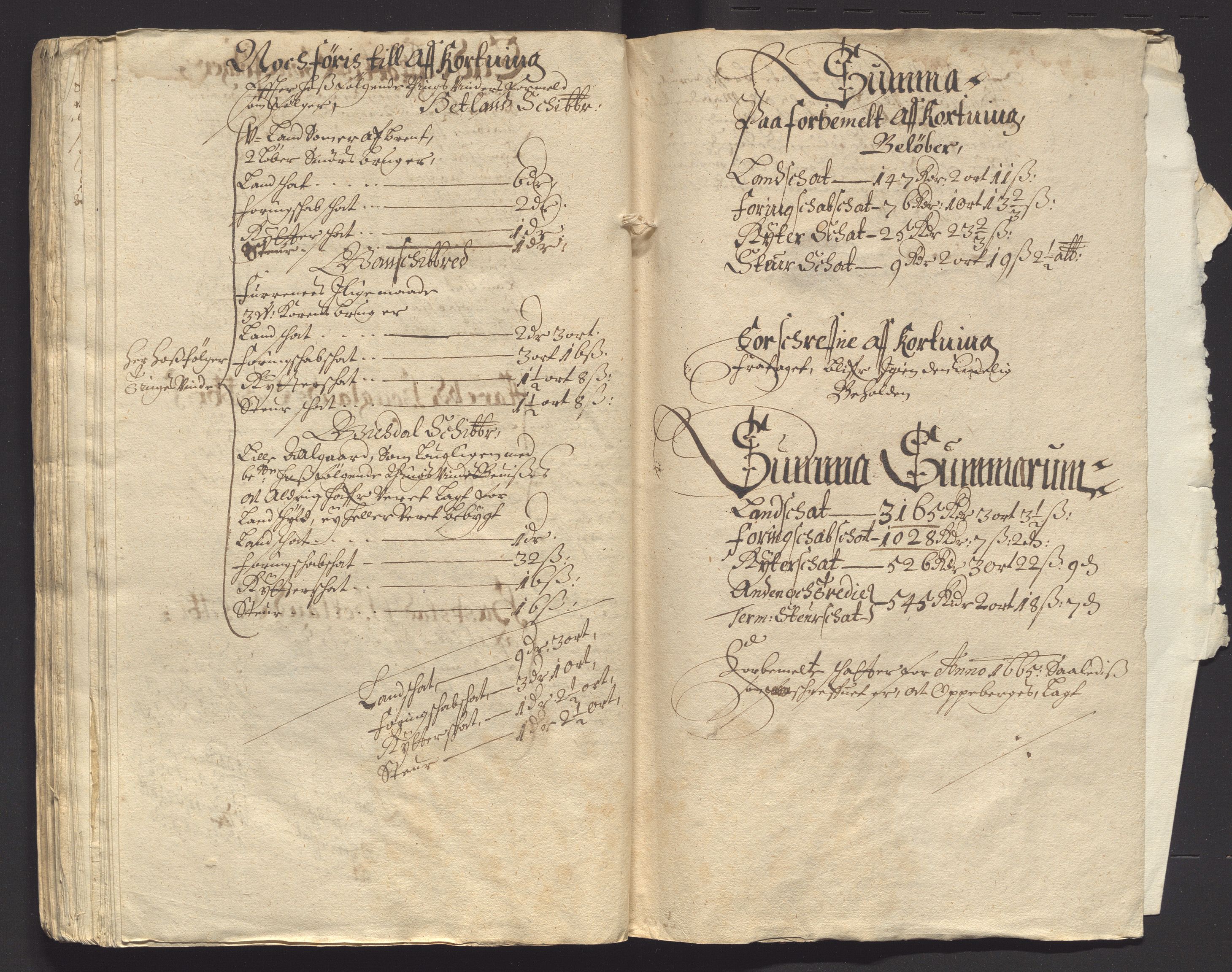 Stavanger len, AV/SAST-A-101870/Ob/L0042: Diverse, 1665-1670, p. 145