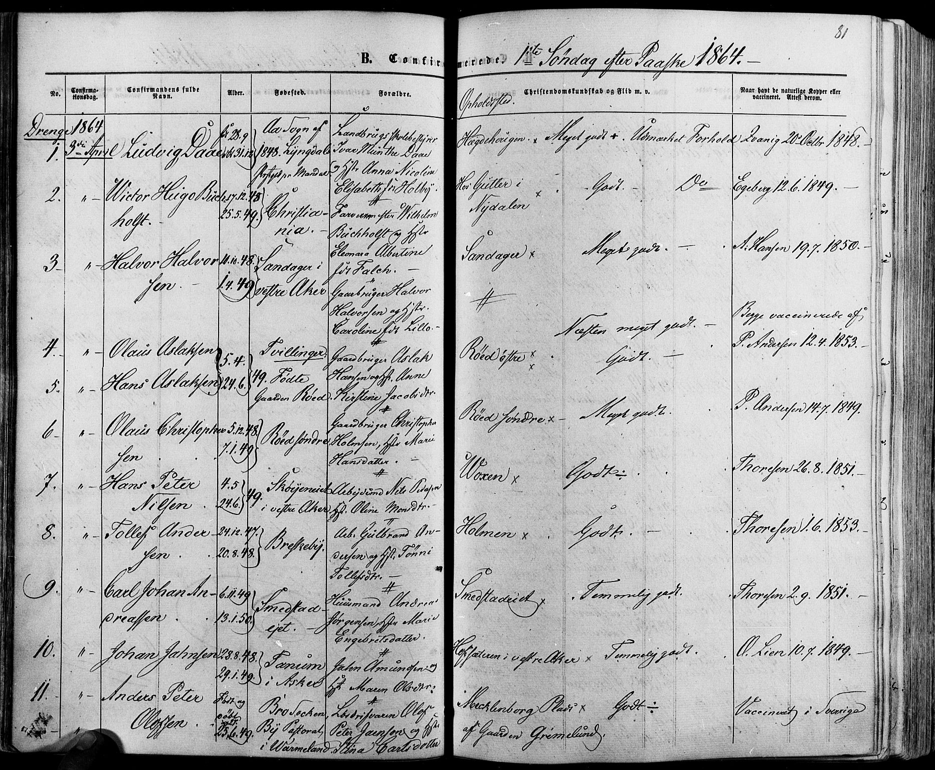 Vestre Aker prestekontor Kirkebøker, SAO/A-10025/F/Fa/L0005: Parish register (official) no. 5, 1859-1877, p. 81