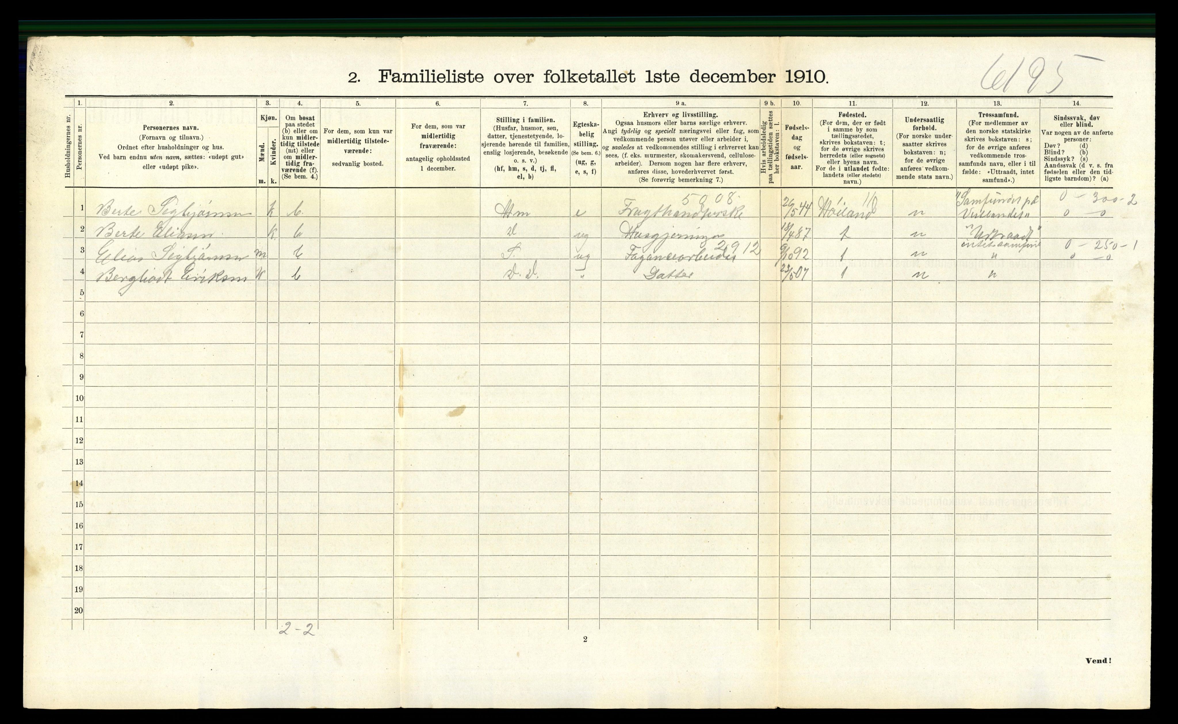 RA, 1910 census for Egersund, 1910, p. 1458