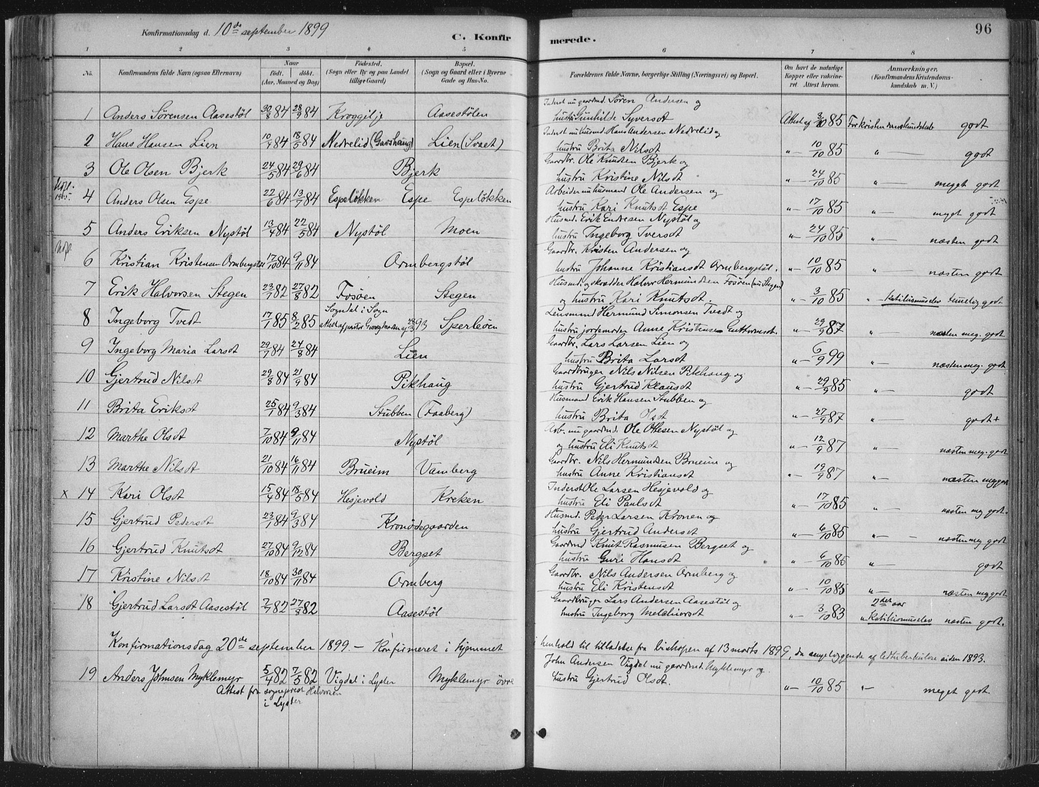 Jostedal sokneprestembete, SAB/A-80601/H/Haa/Haab/L0001: Parish register (official) no. B 1, 1887-1914, p. 96