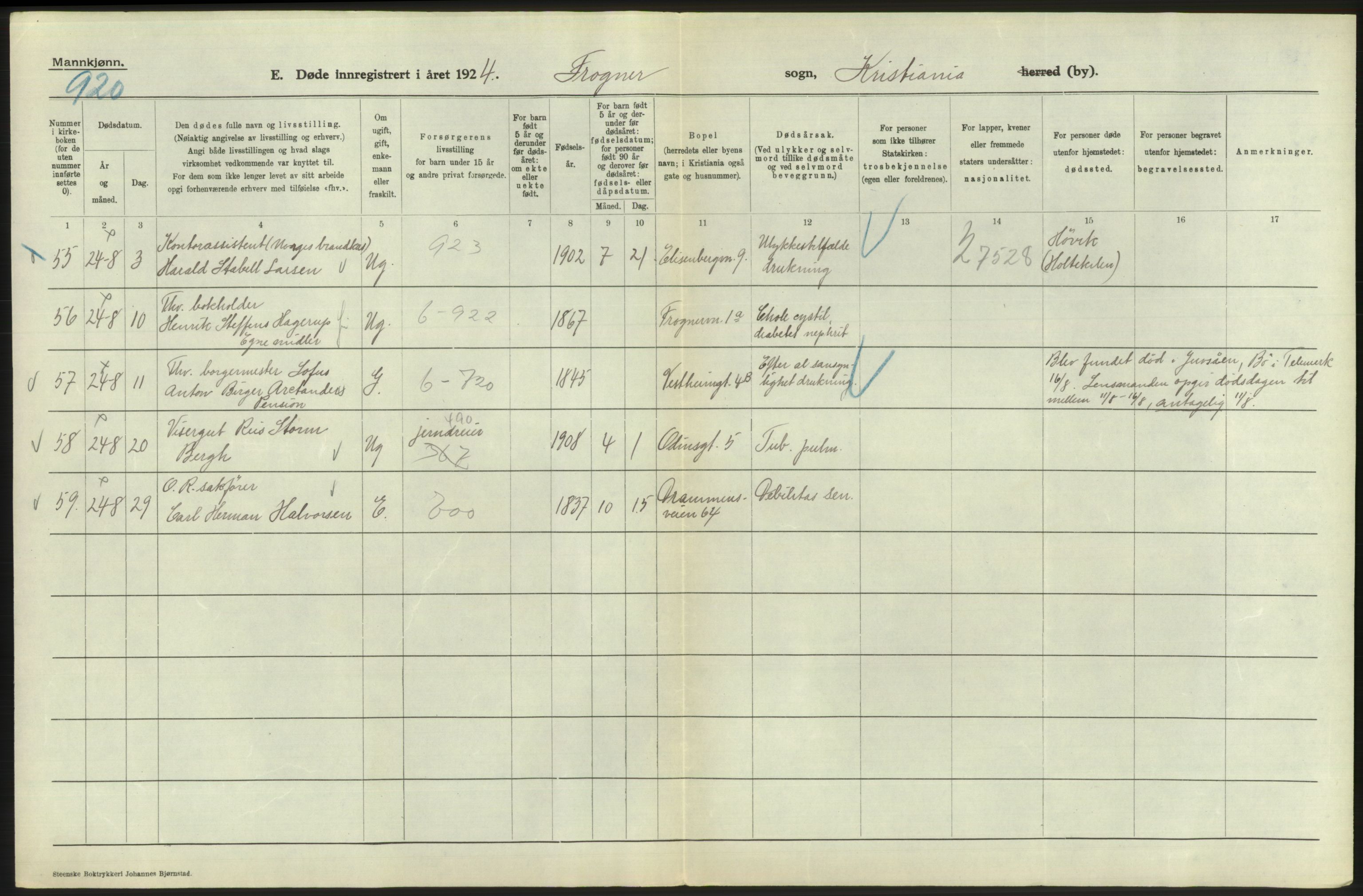 Statistisk sentralbyrå, Sosiodemografiske emner, Befolkning, AV/RA-S-2228/D/Df/Dfc/Dfcd/L0008: Kristiania: Døde menn, 1924, p. 144