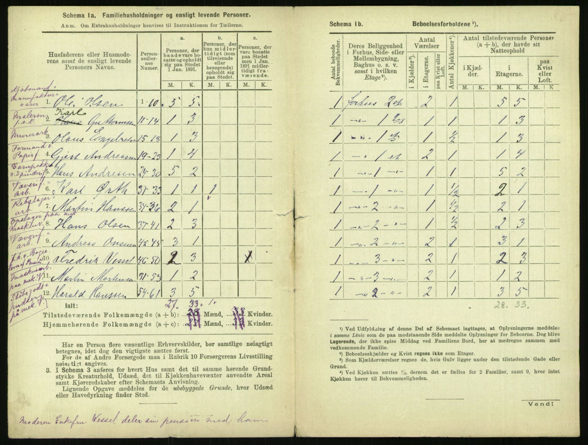RA, 1891 census for 0301 Kristiania, 1891, p. 152716