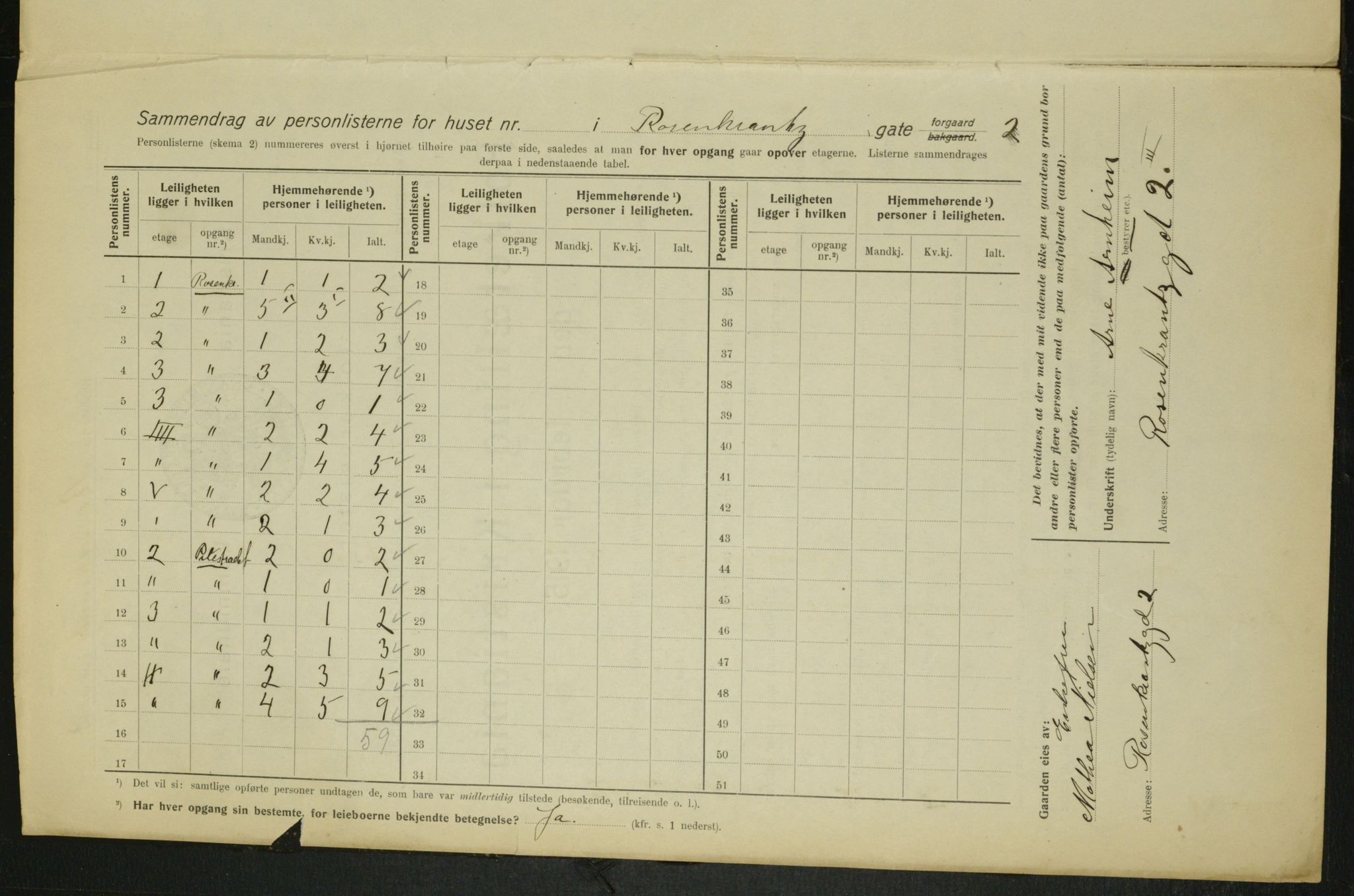 OBA, Municipal Census 1915 for Kristiania, 1915, p. 83507