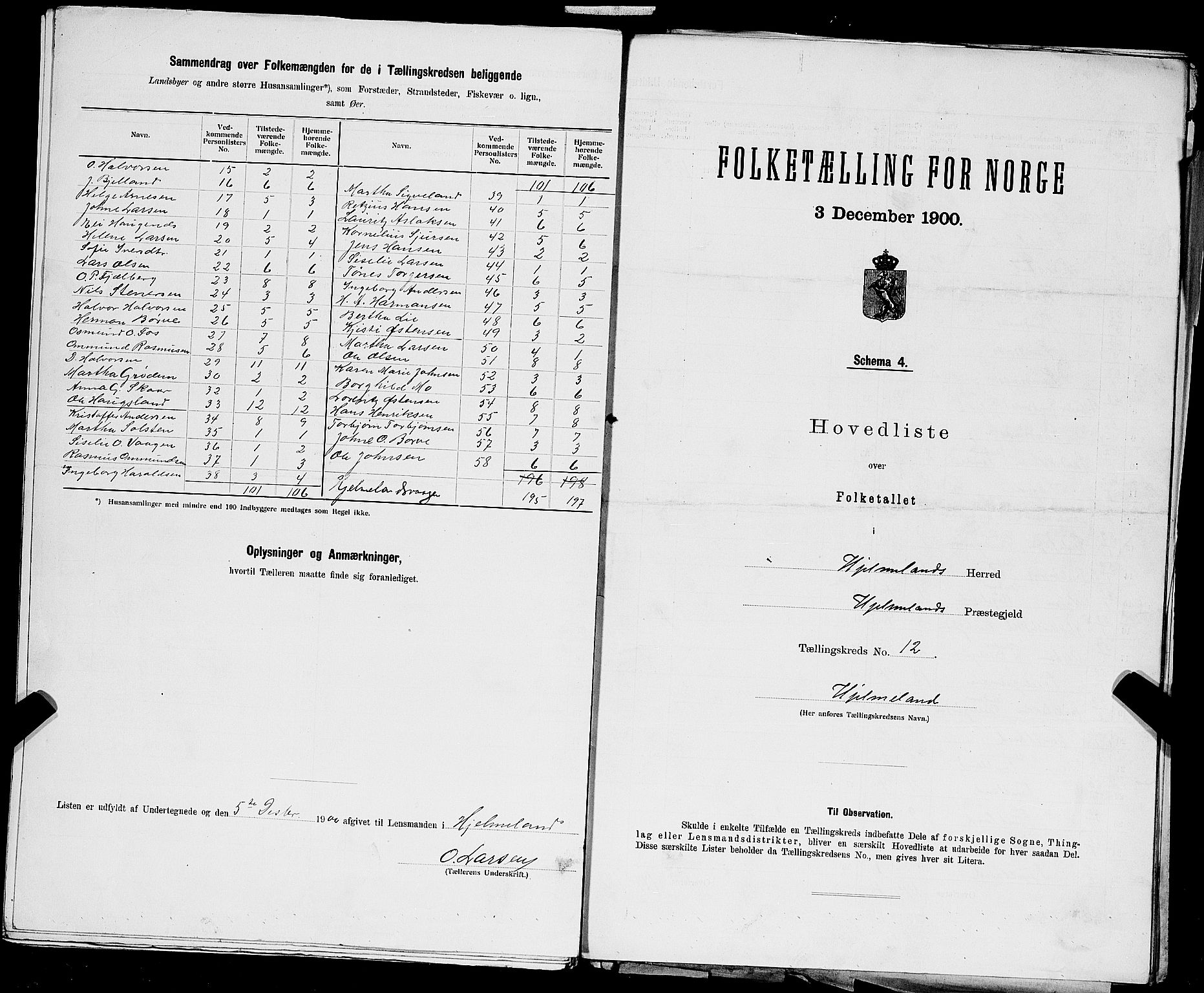 SAST, 1900 census for Hjelmeland, 1900, p. 41