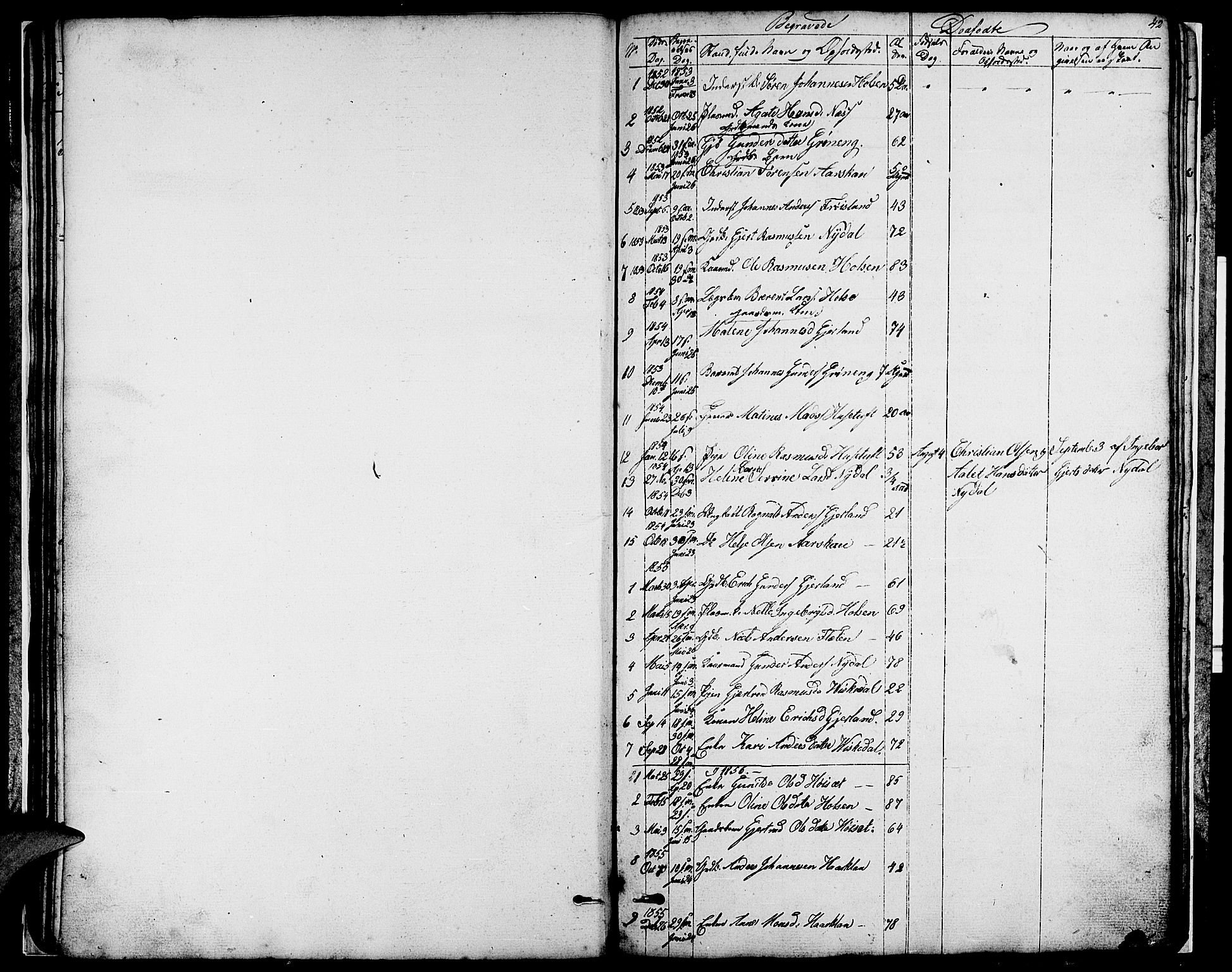 Førde sokneprestembete, SAB/A-79901/H/Hab/Habc/L0001: Parish register (copy) no. C 1, 1853-1880, p. 42
