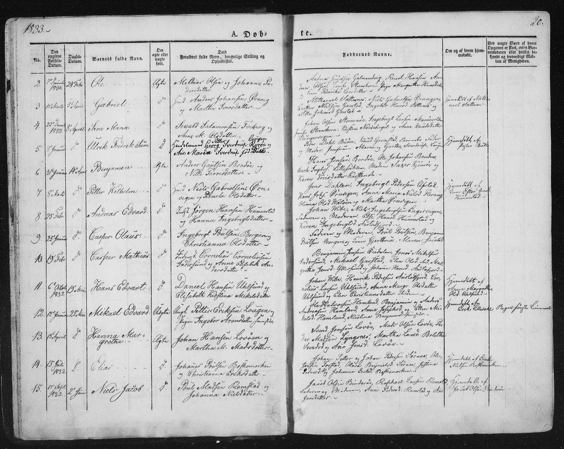 Ministerialprotokoller, klokkerbøker og fødselsregistre - Nord-Trøndelag, SAT/A-1458/784/L0669: Parish register (official) no. 784A04, 1829-1859, p. 20