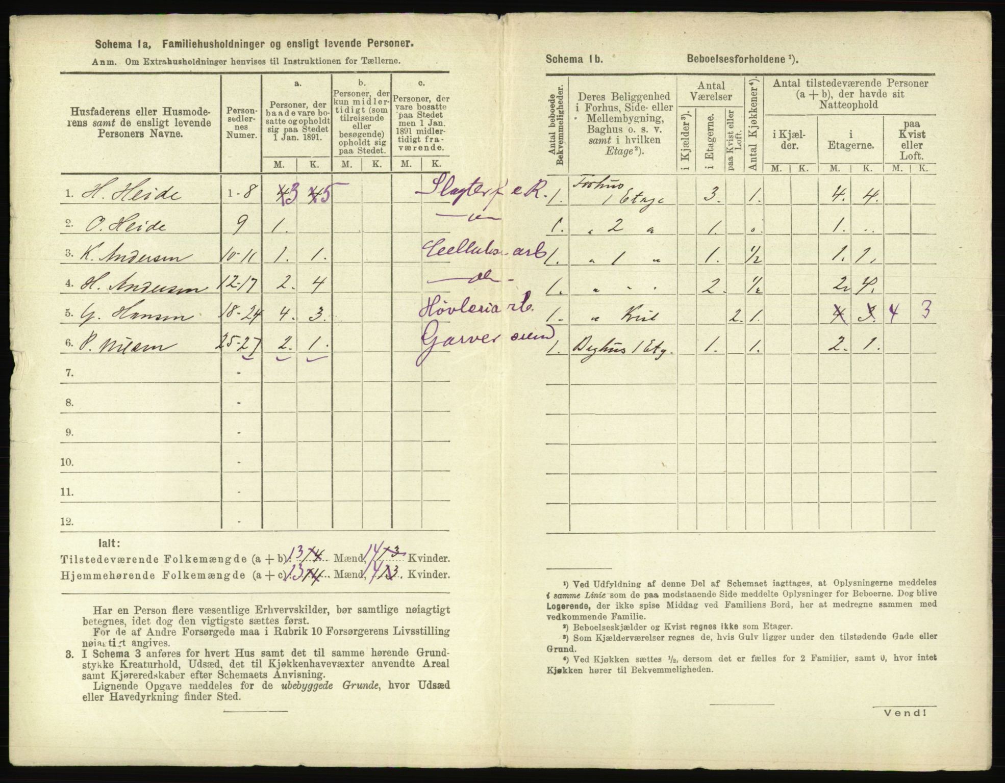 RA, 1891 census for 0104 Moss, 1891, p. 395