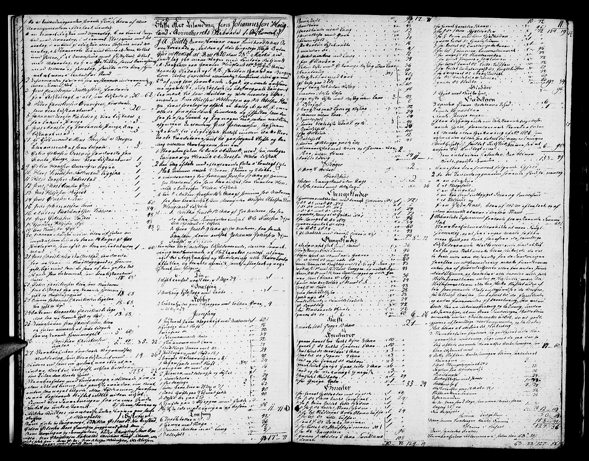 Sunnhordland sorenskrivar, AV/SAB-A-2401/1/H/Ha/Hae/L0001: Skifteprotokollar. Skånevik, Etne, Fjelberg og Kvinnherad. Register i protokoll, 1819-1825, p. 10b-11a