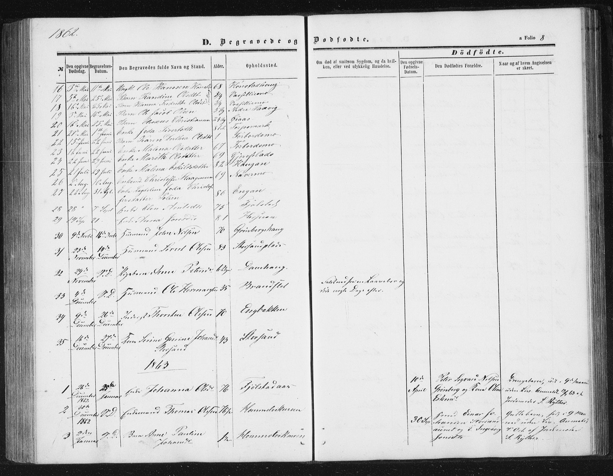 Ministerialprotokoller, klokkerbøker og fødselsregistre - Sør-Trøndelag, SAT/A-1456/616/L0408: Parish register (official) no. 616A05, 1857-1865, p. 8