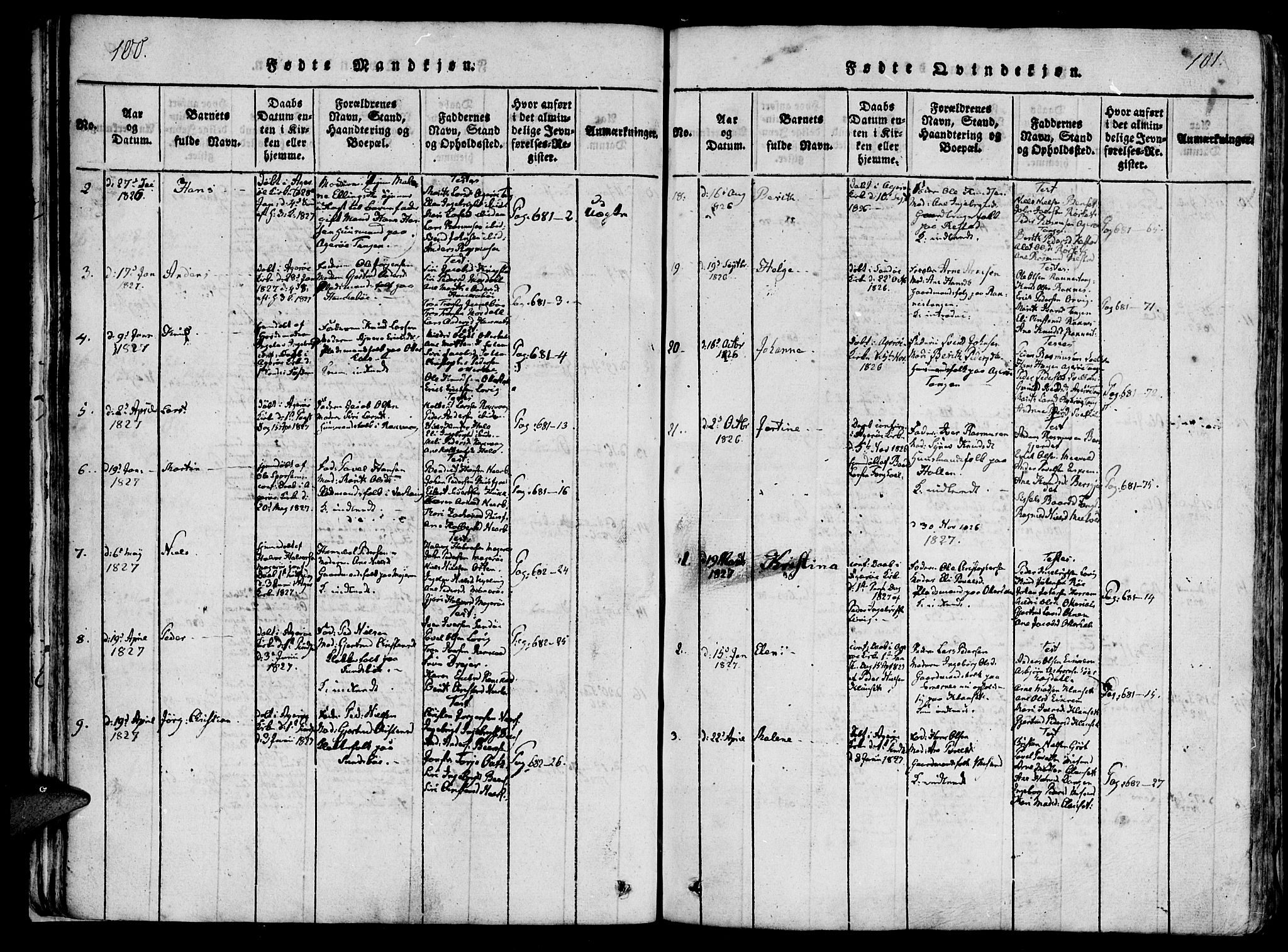 Ministerialprotokoller, klokkerbøker og fødselsregistre - Møre og Romsdal, AV/SAT-A-1454/560/L0718: Parish register (official) no. 560A02, 1817-1844, p. 100-101