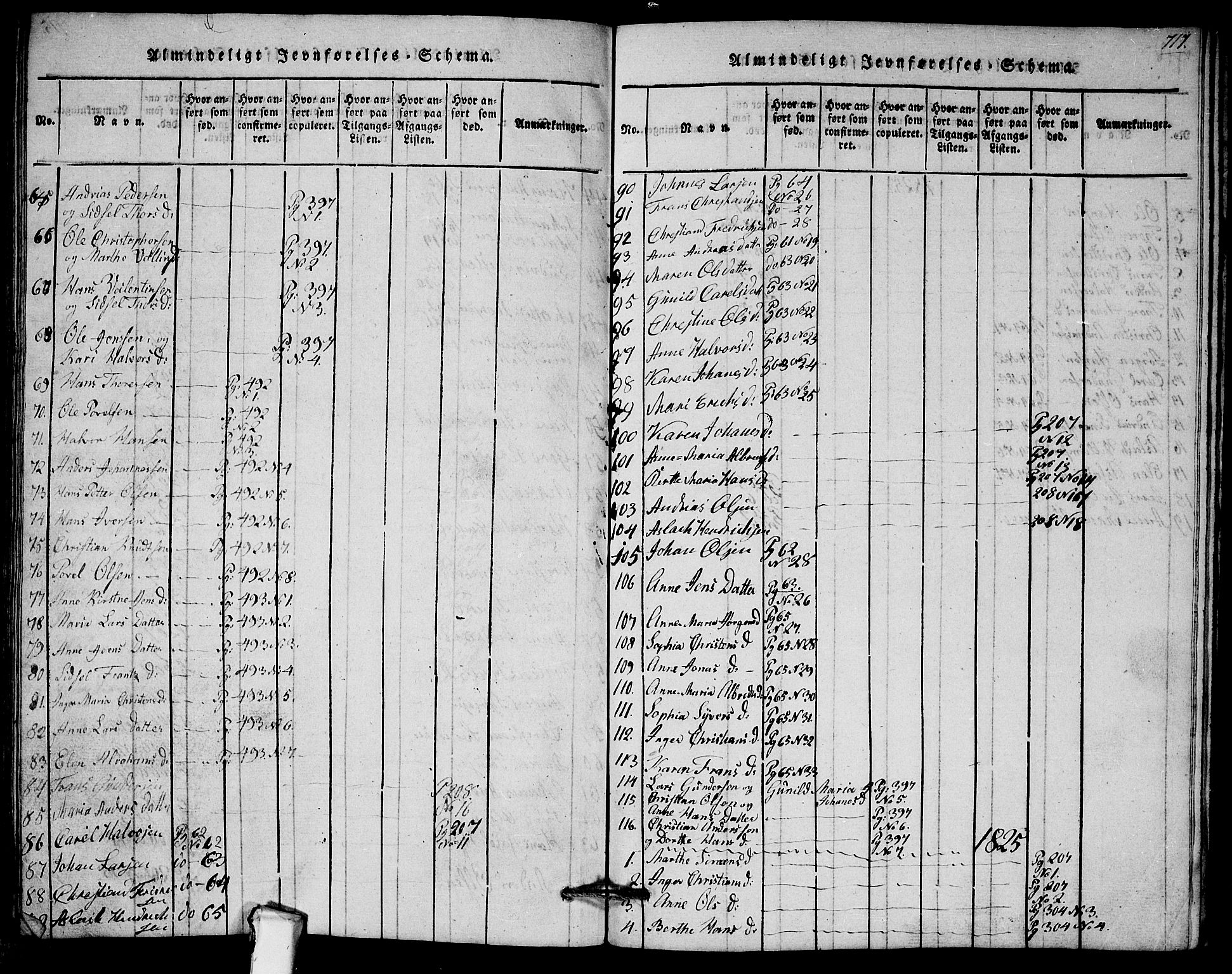 Askim prestekontor Kirkebøker, AV/SAO-A-10900/G/Ga/L0001: Parish register (copy) no. 1, 1817-1846, p. 716-717