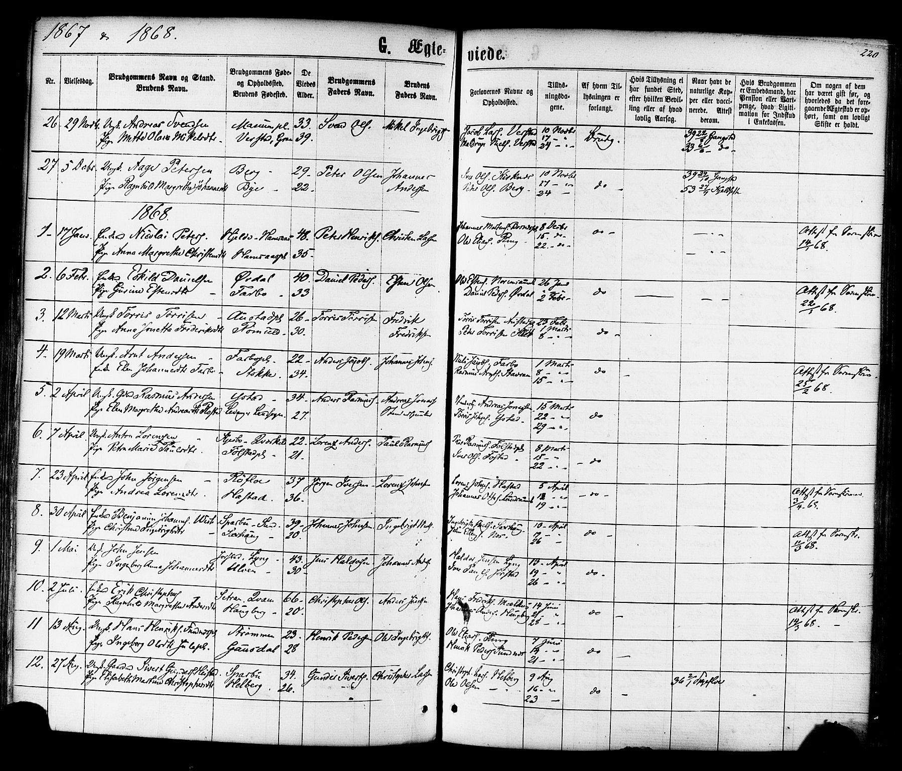 Ministerialprotokoller, klokkerbøker og fødselsregistre - Nord-Trøndelag, SAT/A-1458/730/L0284: Parish register (official) no. 730A09, 1866-1878, p. 220