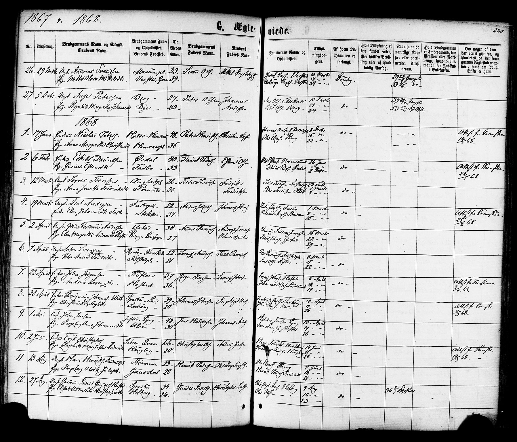 Ministerialprotokoller, klokkerbøker og fødselsregistre - Nord-Trøndelag, AV/SAT-A-1458/730/L0284: Parish register (official) no. 730A09, 1866-1878, p. 220