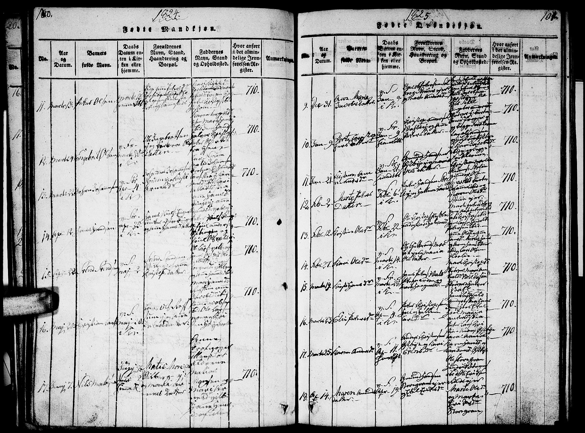 Sørum prestekontor Kirkebøker, AV/SAO-A-10303/G/Ga/L0001: Parish register (copy) no. I 1, 1814-1829, p. 100-101