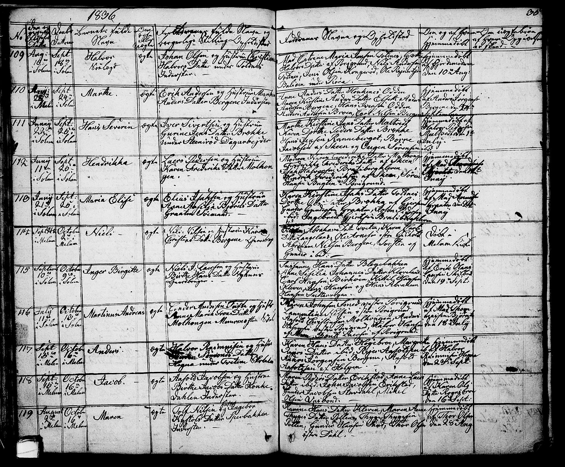 Solum kirkebøker, SAKO/A-306/G/Ga/L0002: Parish register (copy) no. I 2, 1834-1848, p. 35