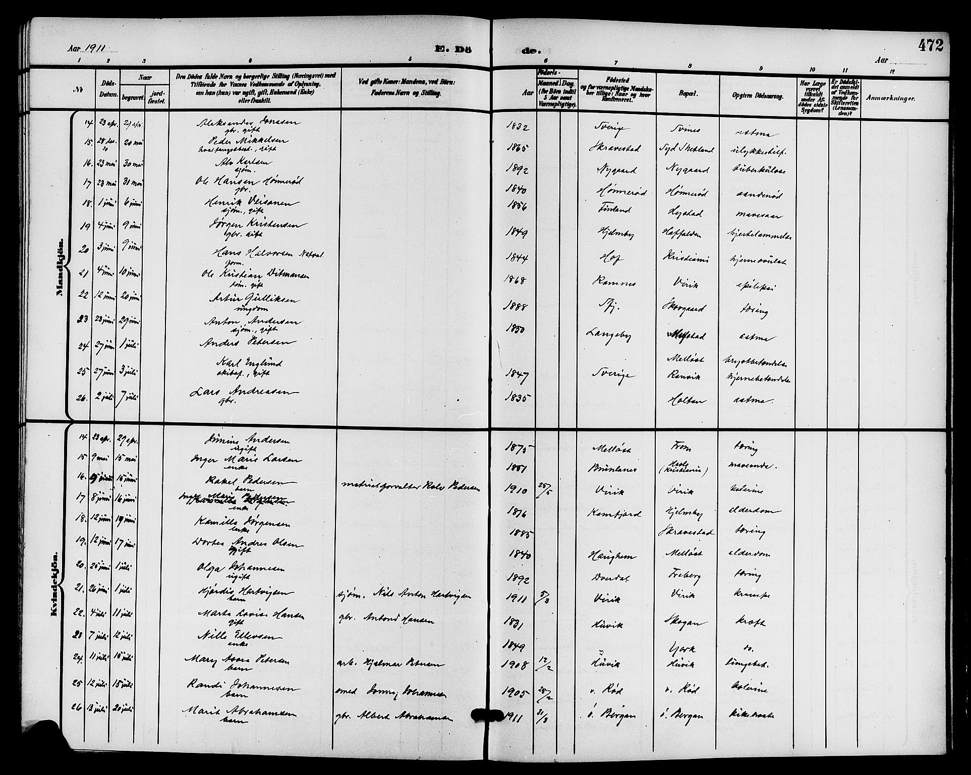 Sandar kirkebøker, AV/SAKO-A-243/G/Ga/L0002: Parish register (copy) no. 2, 1900-1915, p. 472