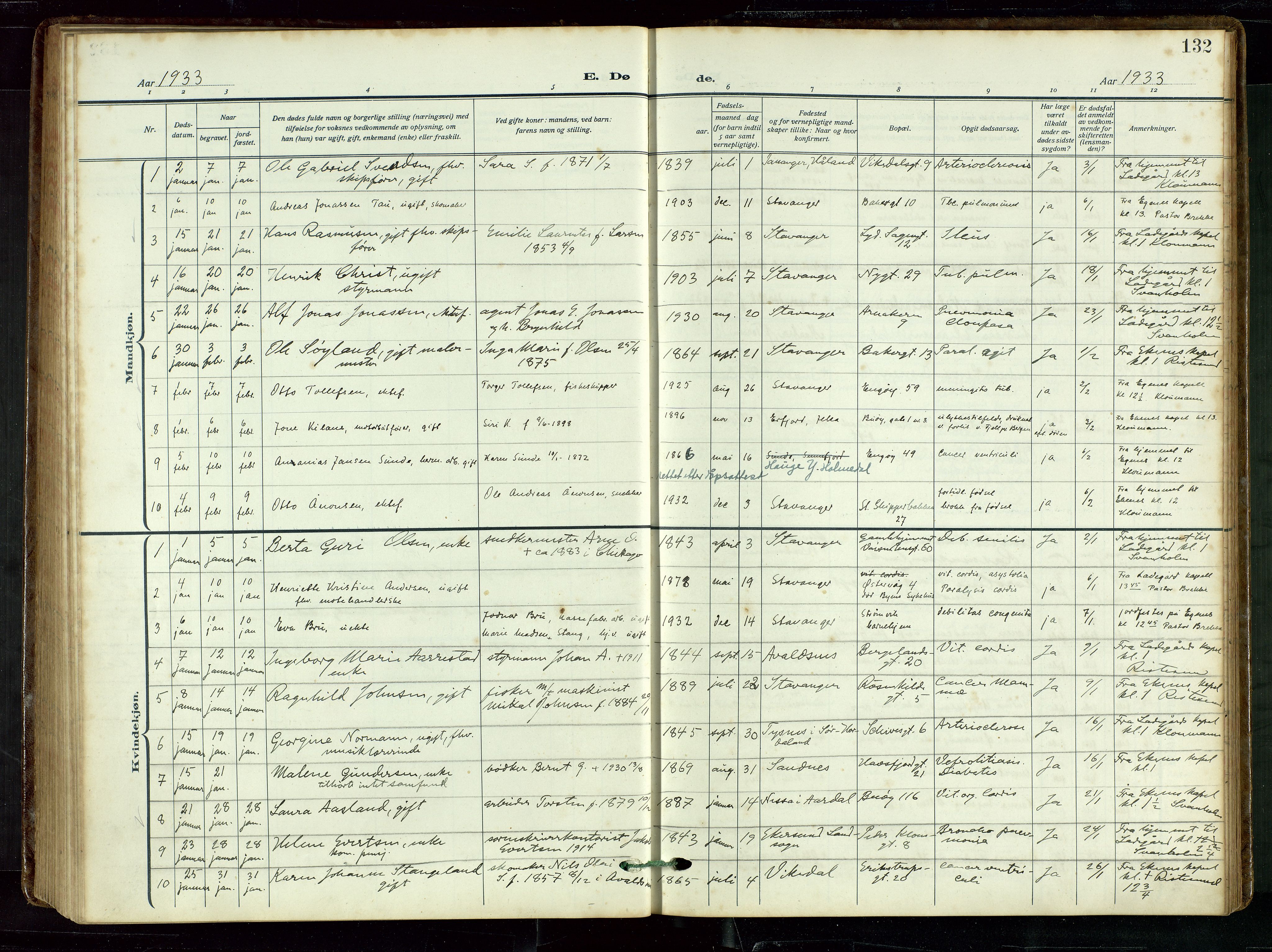 St. Petri sokneprestkontor, AV/SAST-A-101813/002/D/L0003: Parish register (official) no. A 28, 1919-1938, p. 132