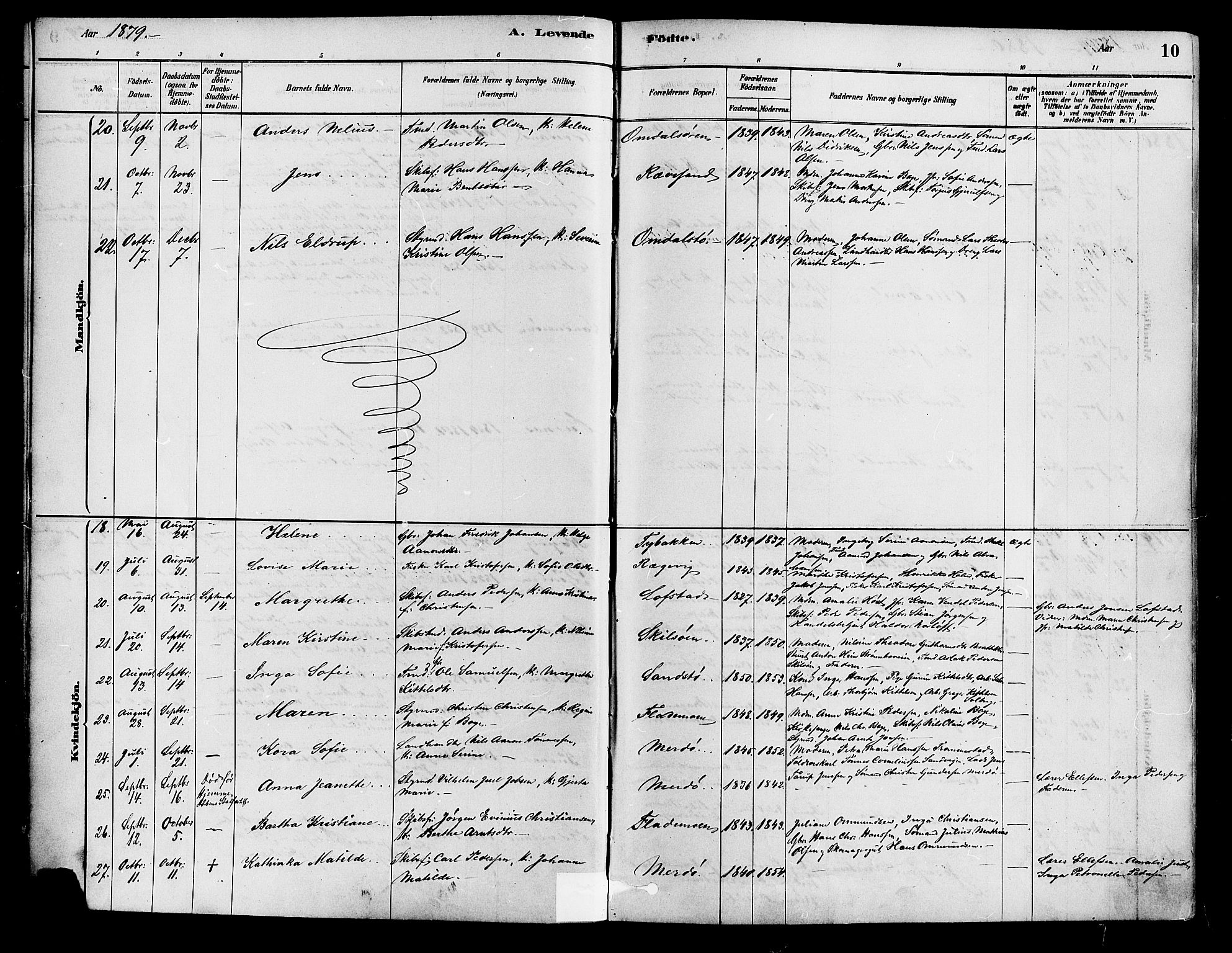 Tromøy sokneprestkontor, AV/SAK-1111-0041/F/Fa/L0009: Parish register (official) no. A 9, 1878-1896, p. 10