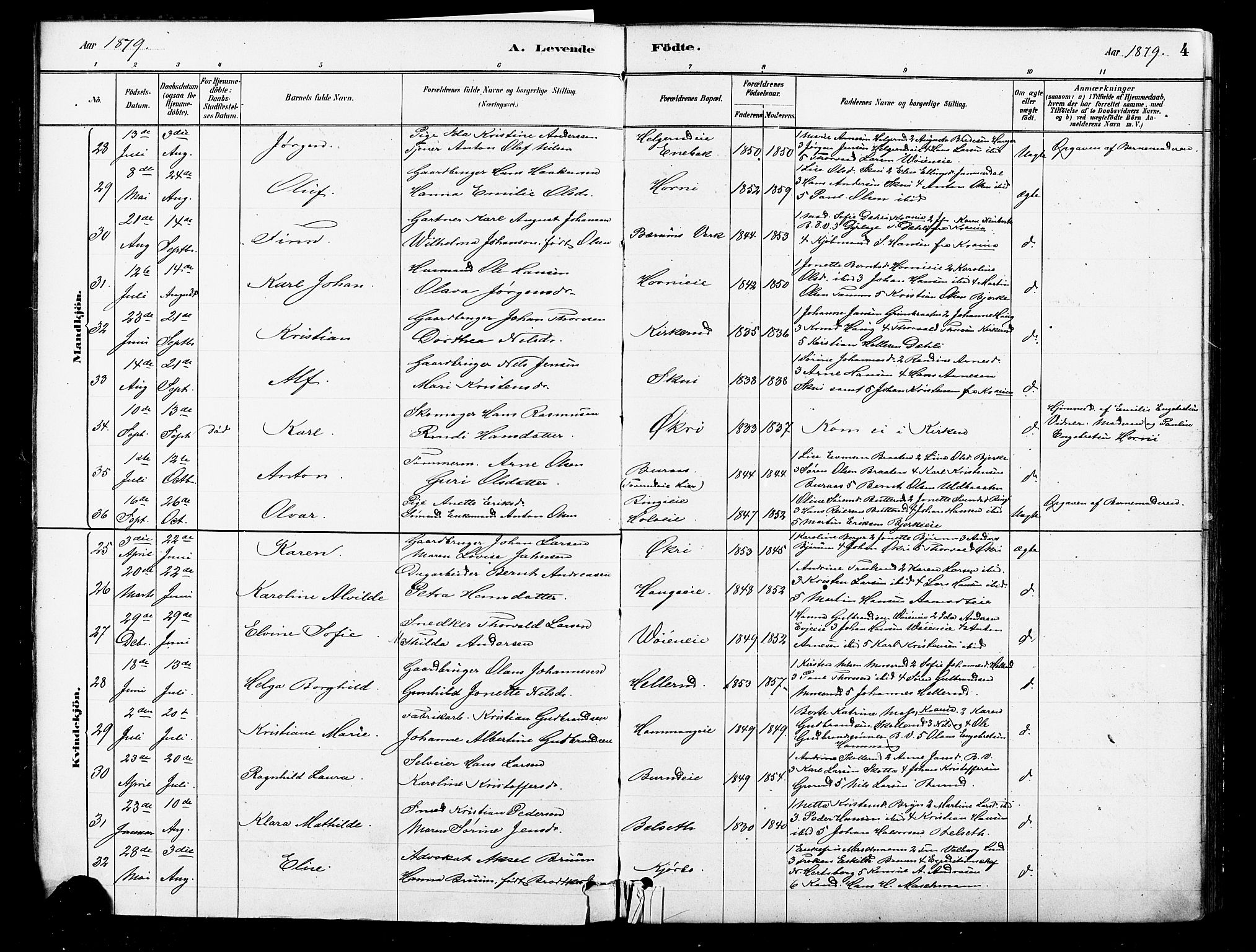 Asker prestekontor Kirkebøker, SAO/A-10256a/F/Fb/L0001: Parish register (official) no. II 1, 1879-1895, p. 4