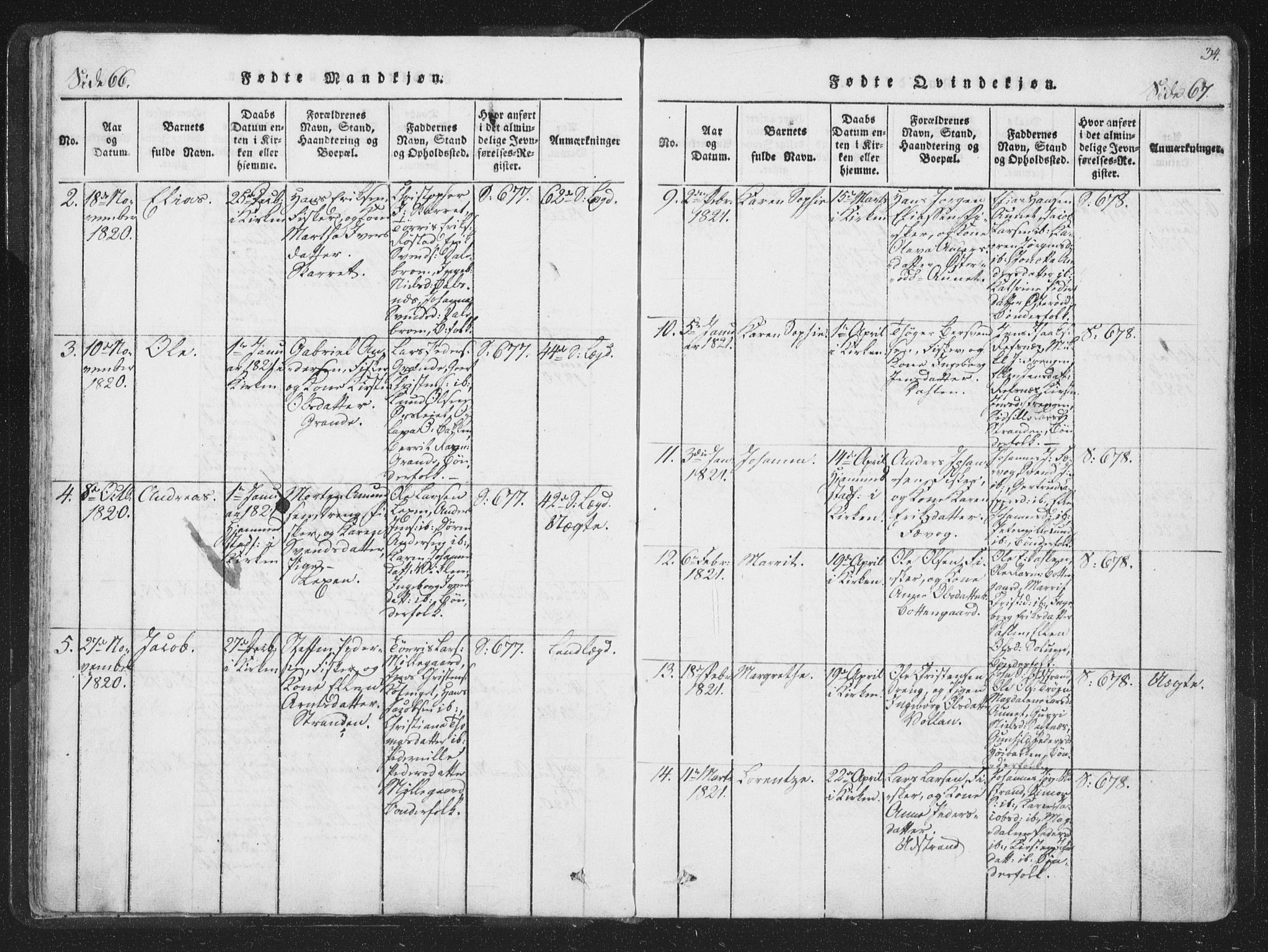 Ministerialprotokoller, klokkerbøker og fødselsregistre - Sør-Trøndelag, AV/SAT-A-1456/659/L0734: Parish register (official) no. 659A04, 1818-1825, p. 66-67