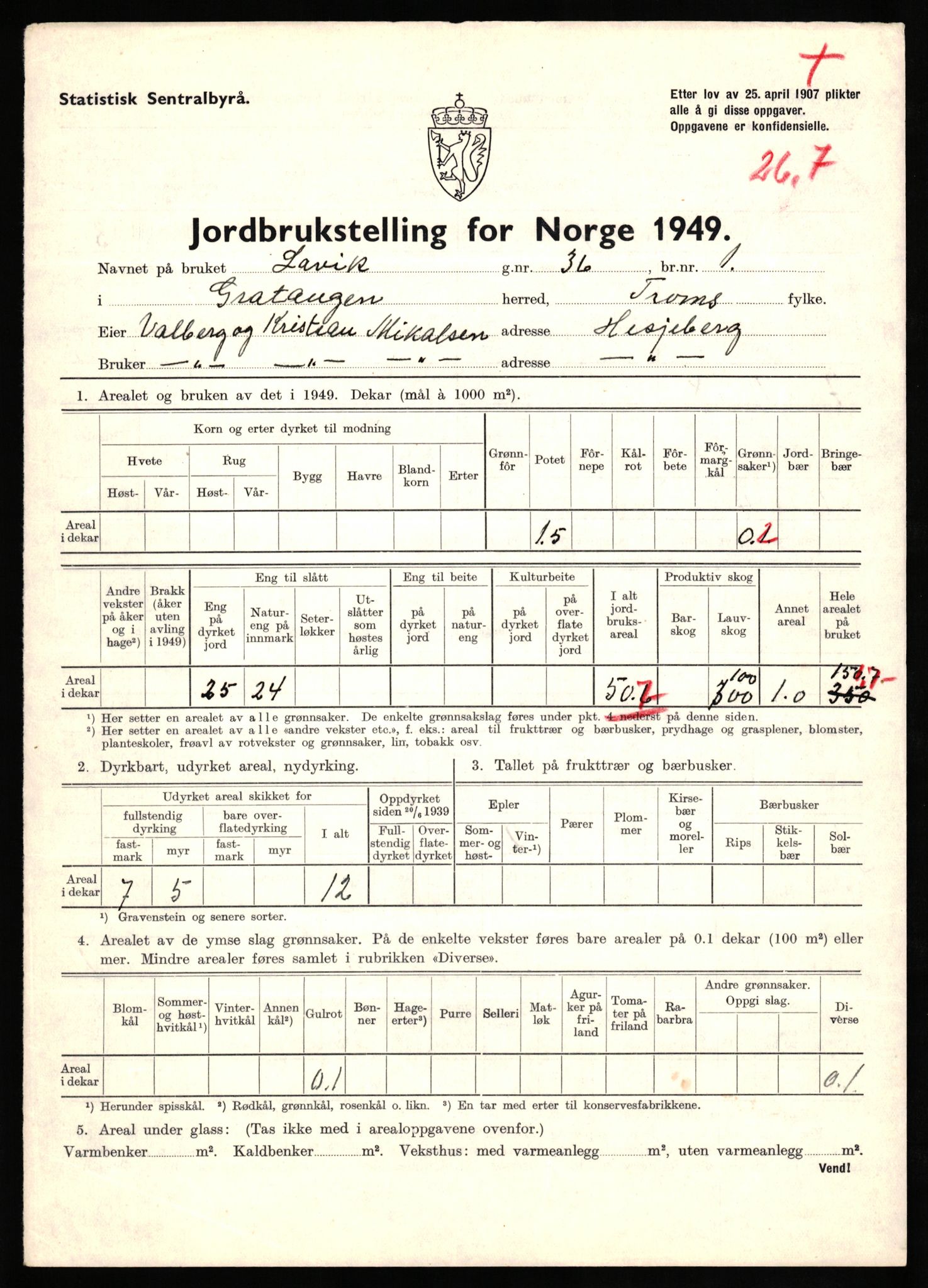 Statistisk sentralbyrå, Næringsøkonomiske emner, Jordbruk, skogbruk, jakt, fiske og fangst, AV/RA-S-2234/G/Gc/L0437: Troms: Gratangen og Lavangen, 1949, p. 1236