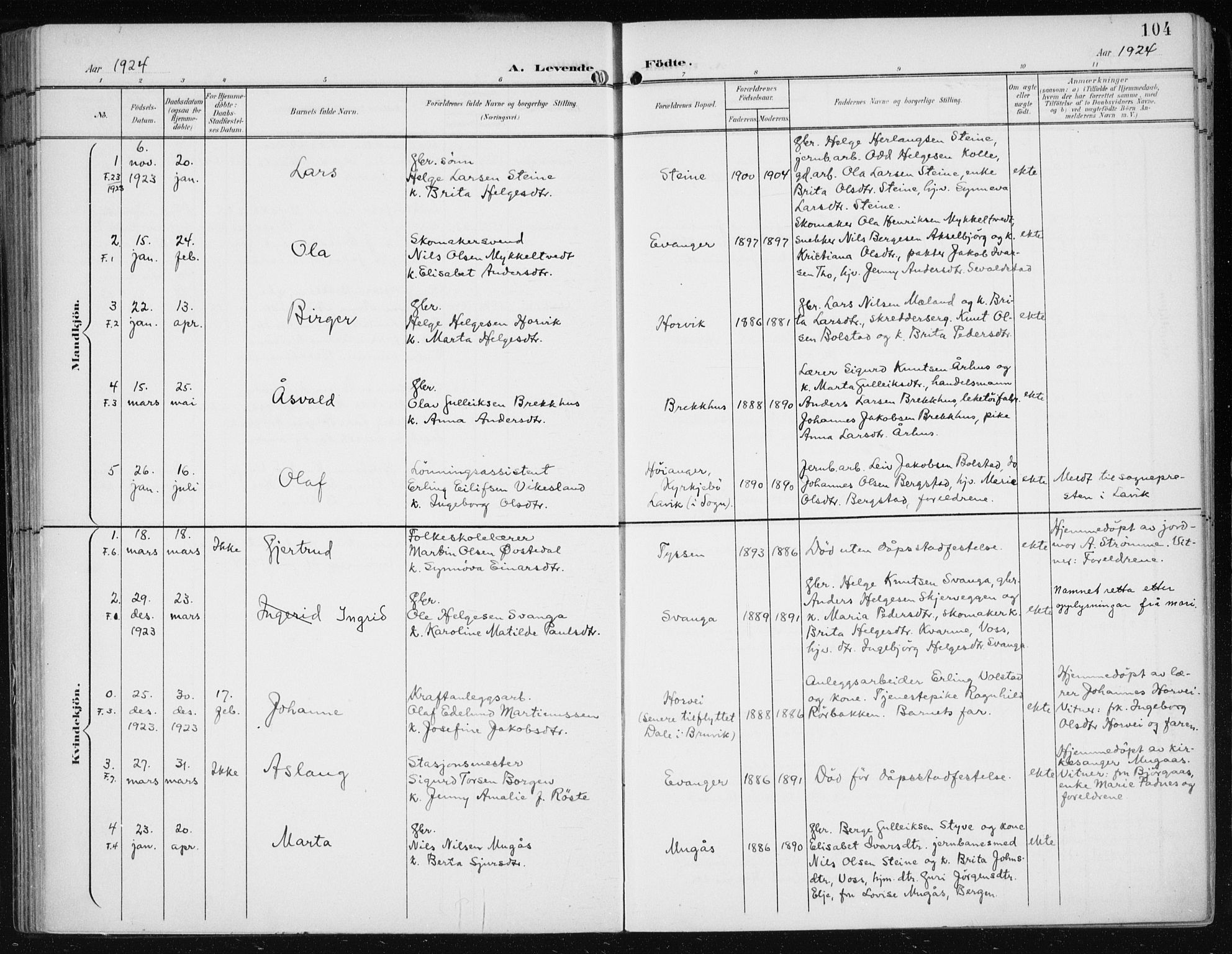 Evanger sokneprestembete, AV/SAB-A-99924: Parish register (official) no. A  3, 1900-1930, p. 104