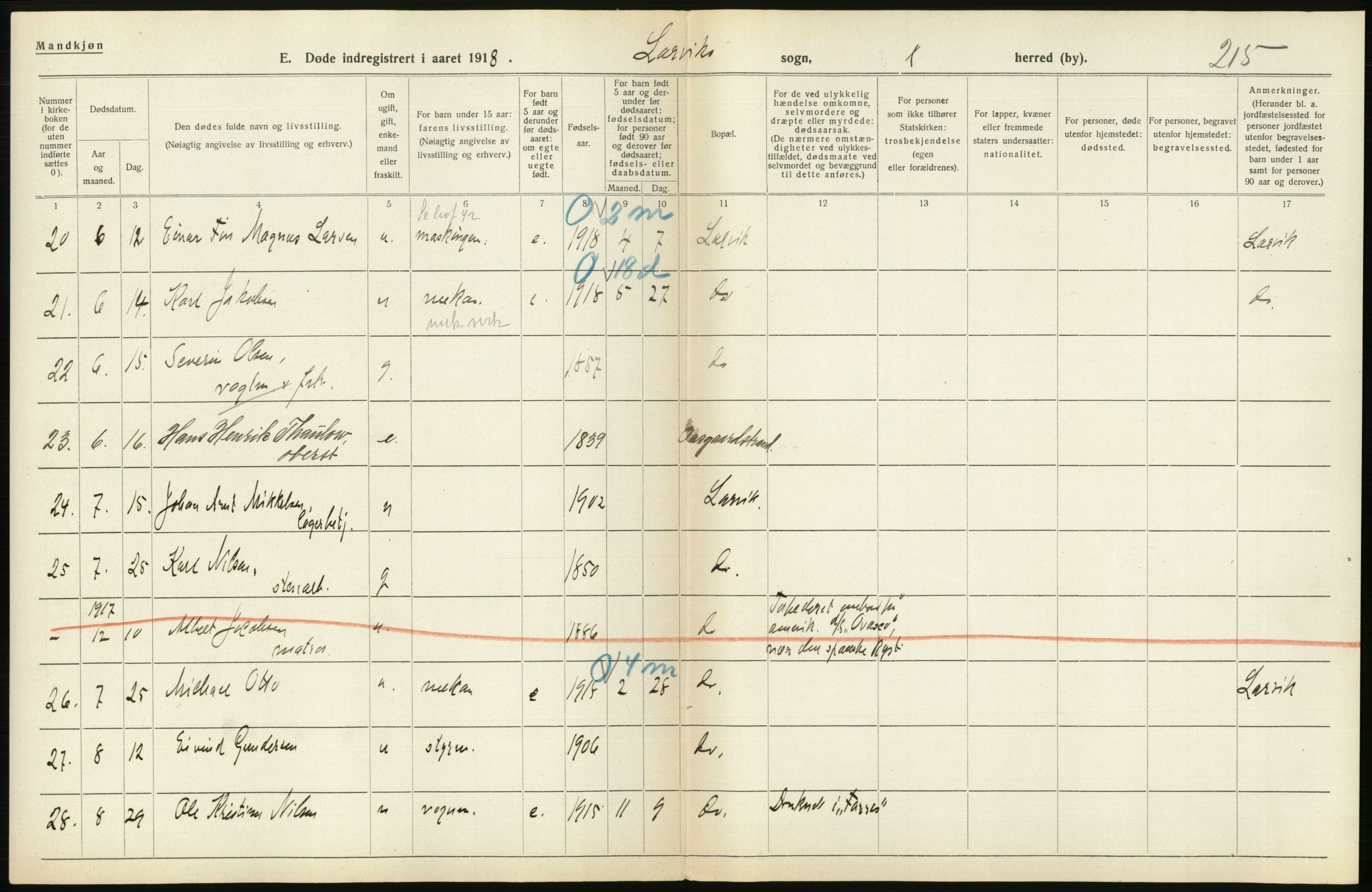 Statistisk sentralbyrå, Sosiodemografiske emner, Befolkning, AV/RA-S-2228/D/Df/Dfb/Dfbh/L0023: Vestfold fylke: Døde. Bygder og byer., 1918, p. 438